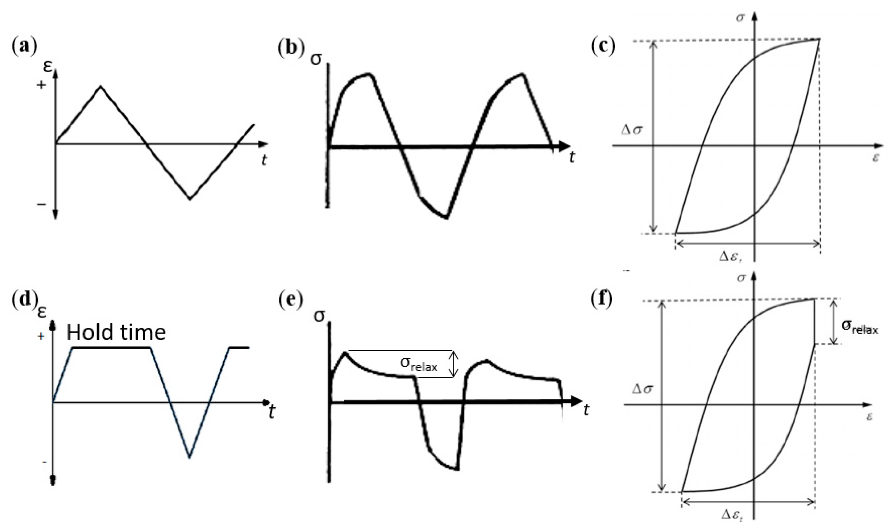 Metals 08 00103 g003