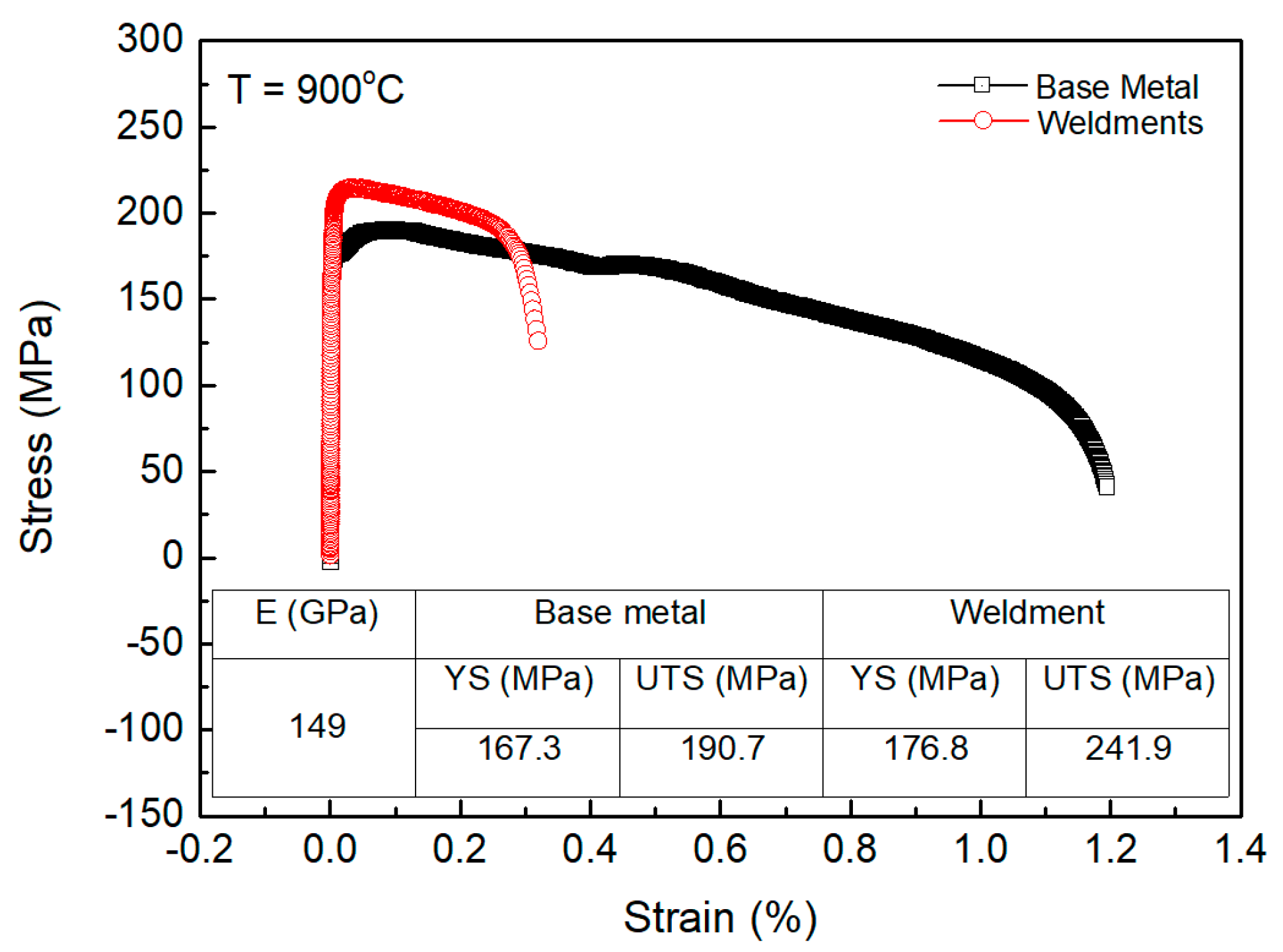 Metals 08 00103 g004