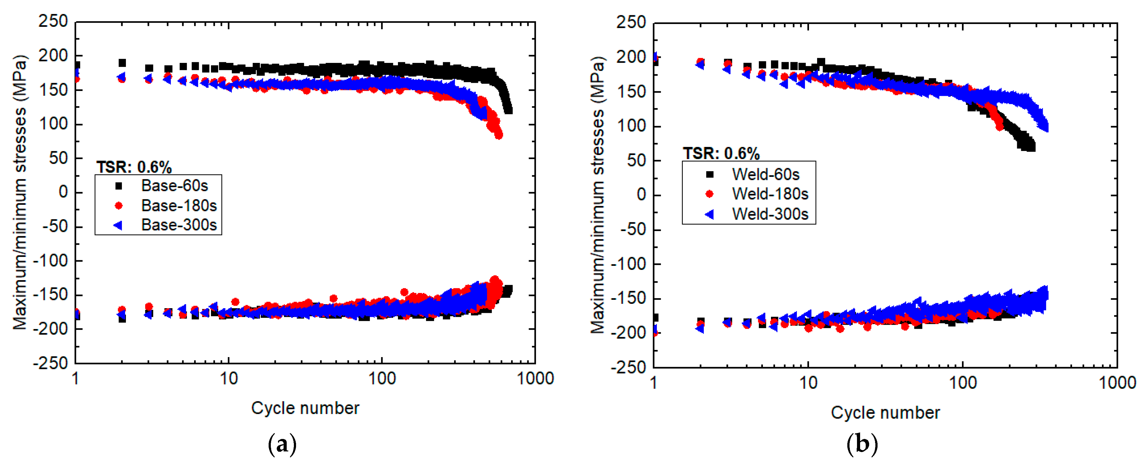 Metals 08 00103 g006