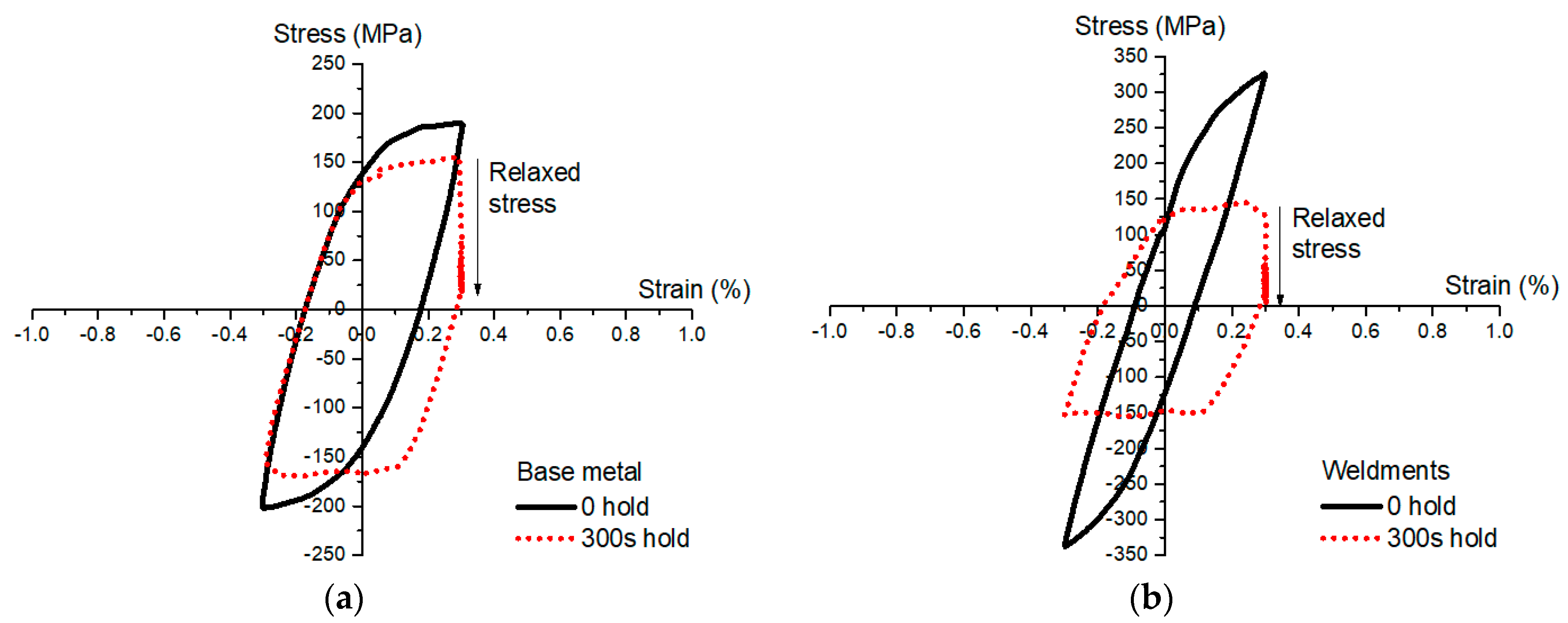 Metals 08 00103 g007