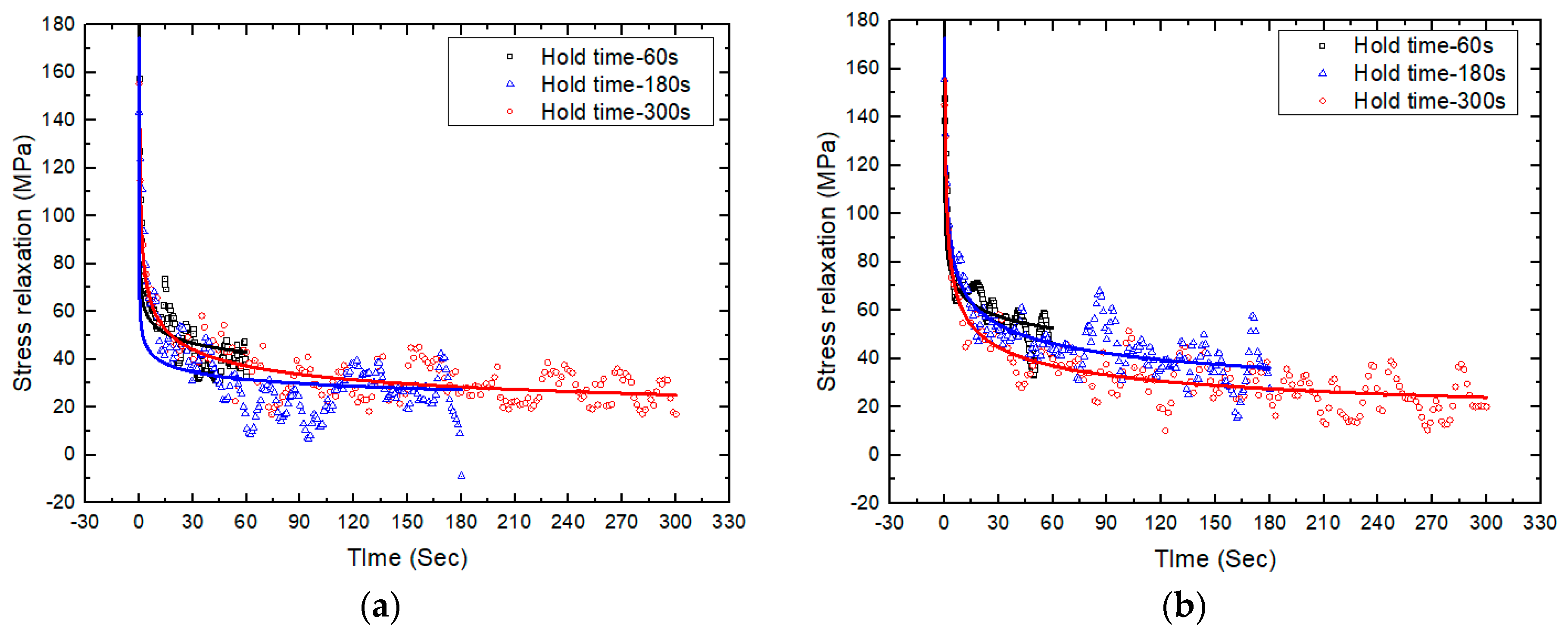Metals 08 00103 g008