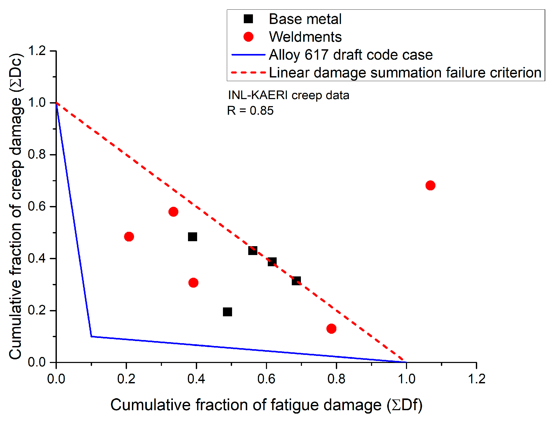 Metals 08 00103 g012