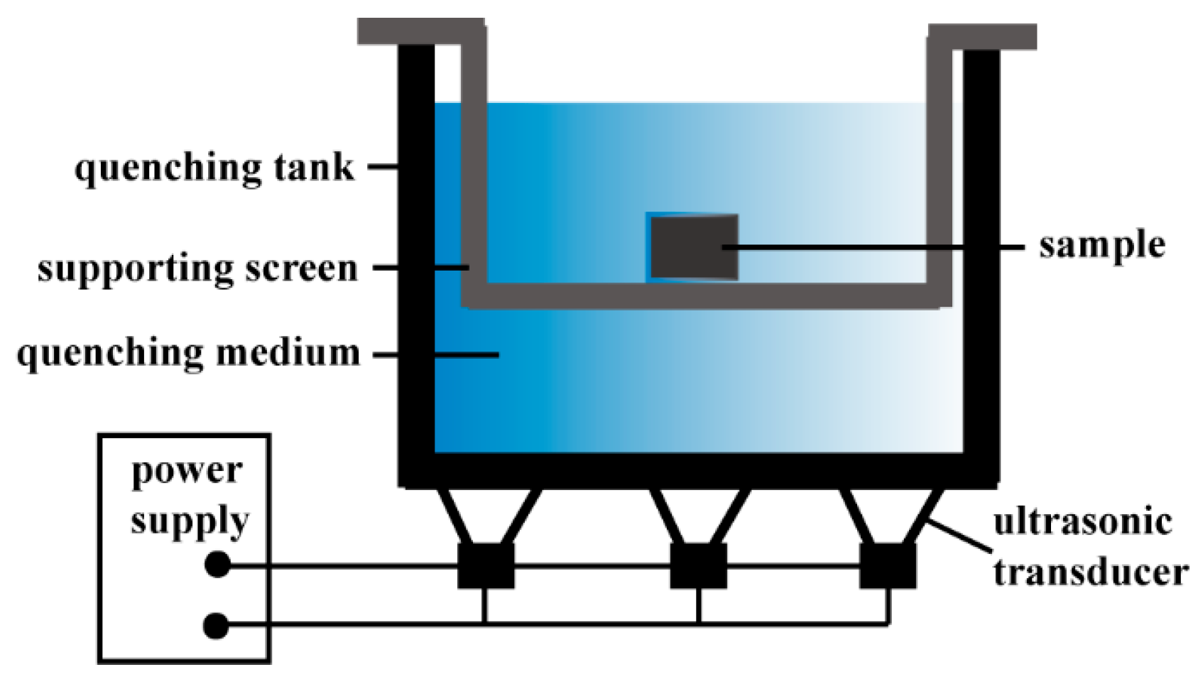 Metals 08 00104 g001