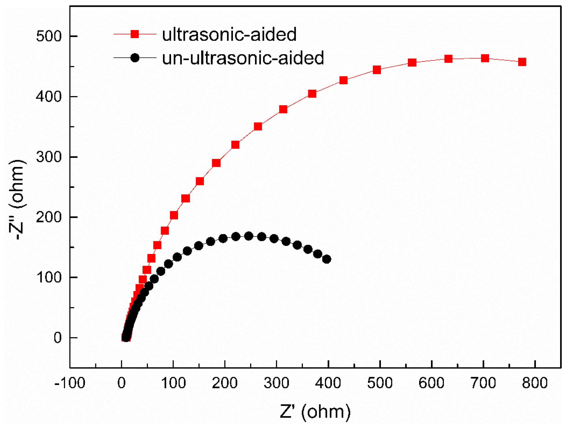Metals 08 00104 g004