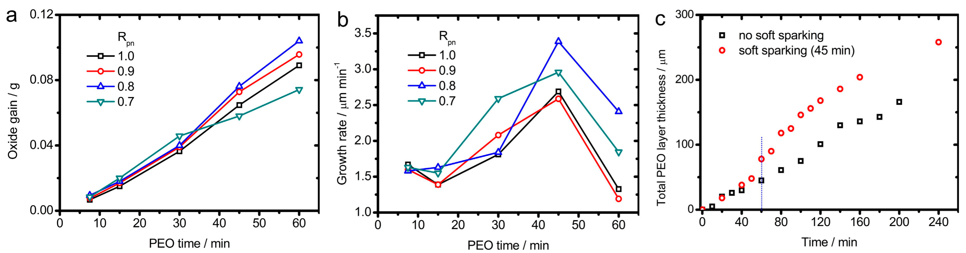 Metals 08 00105 g006