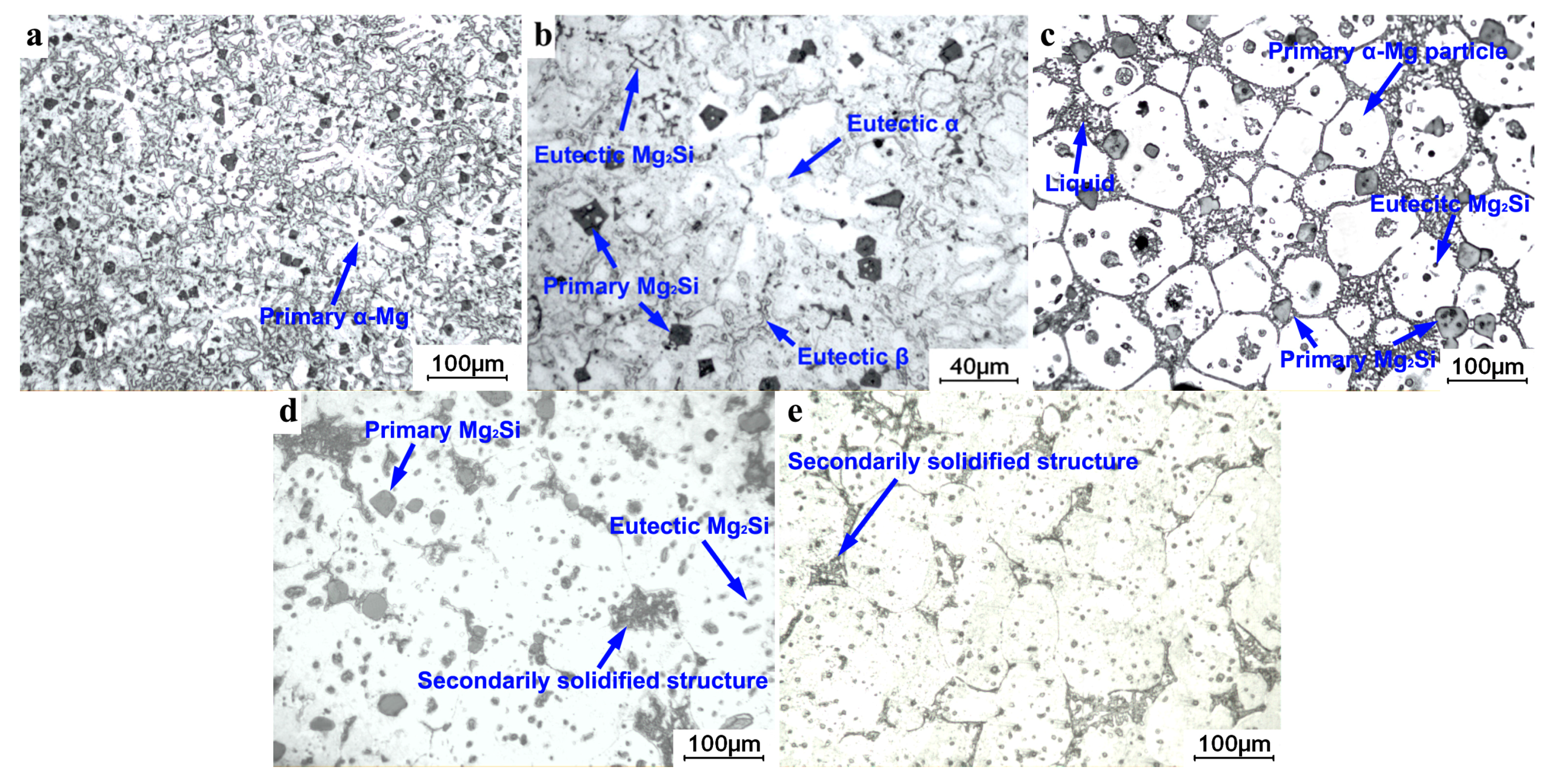 Metals 08 00106 g001