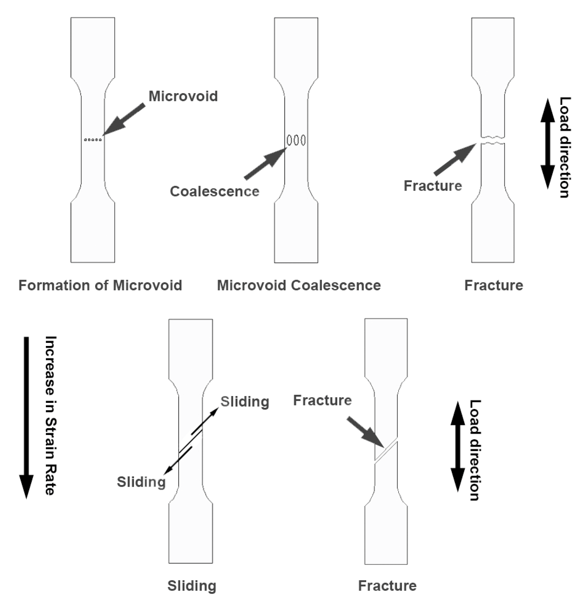 Metals 08 00106 g009