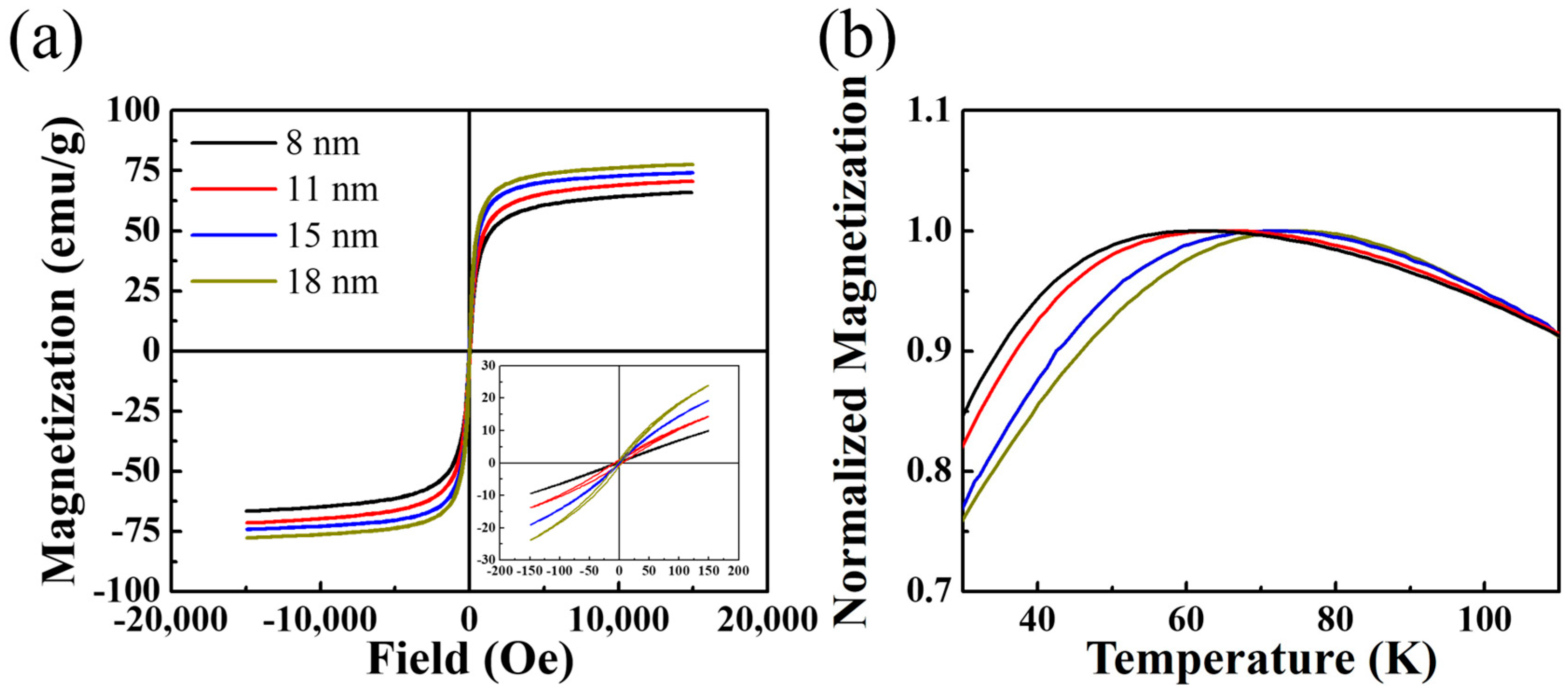 Metals 08 00107 g002