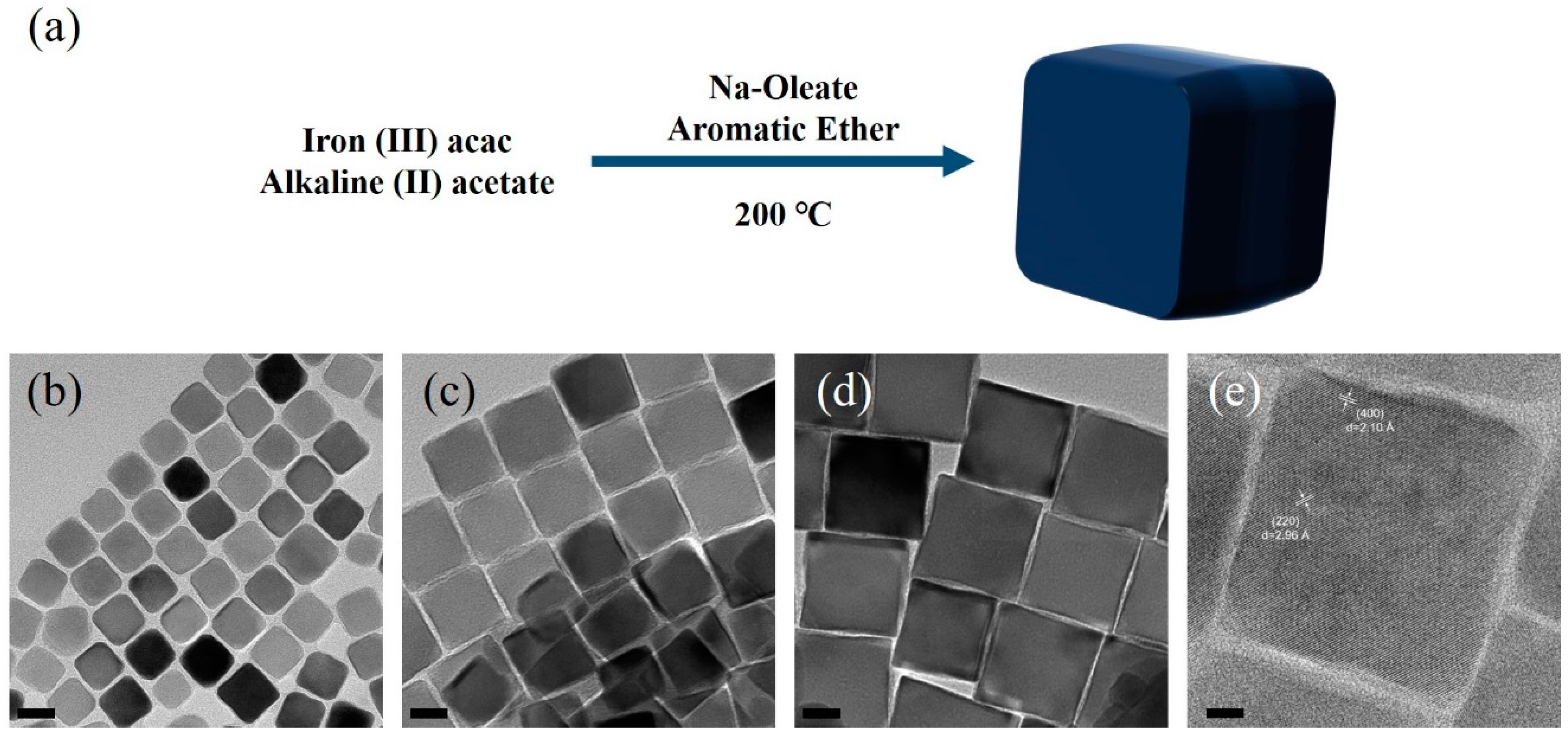 Metals 08 00107 g004