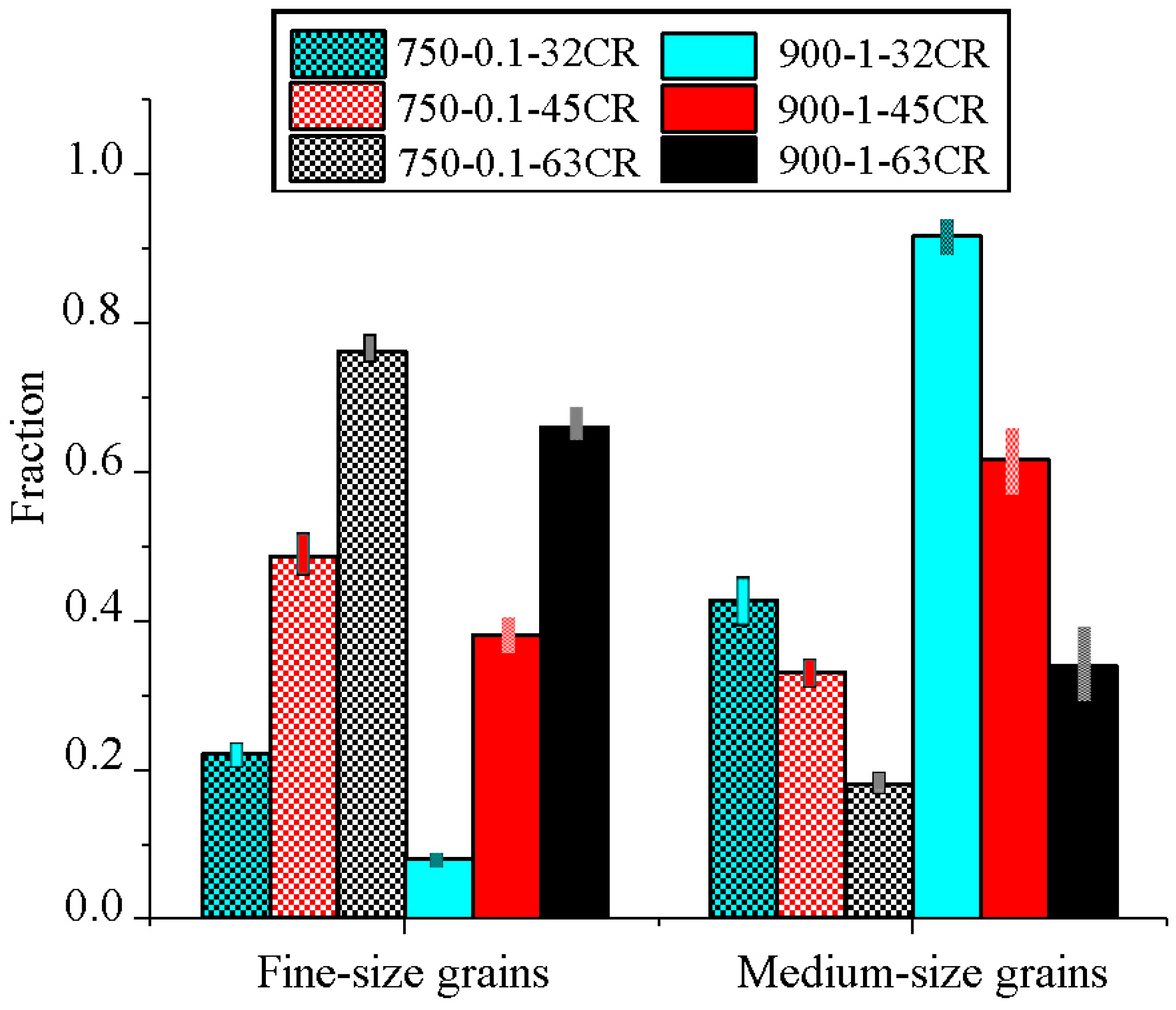 Metals 08 00109 g003