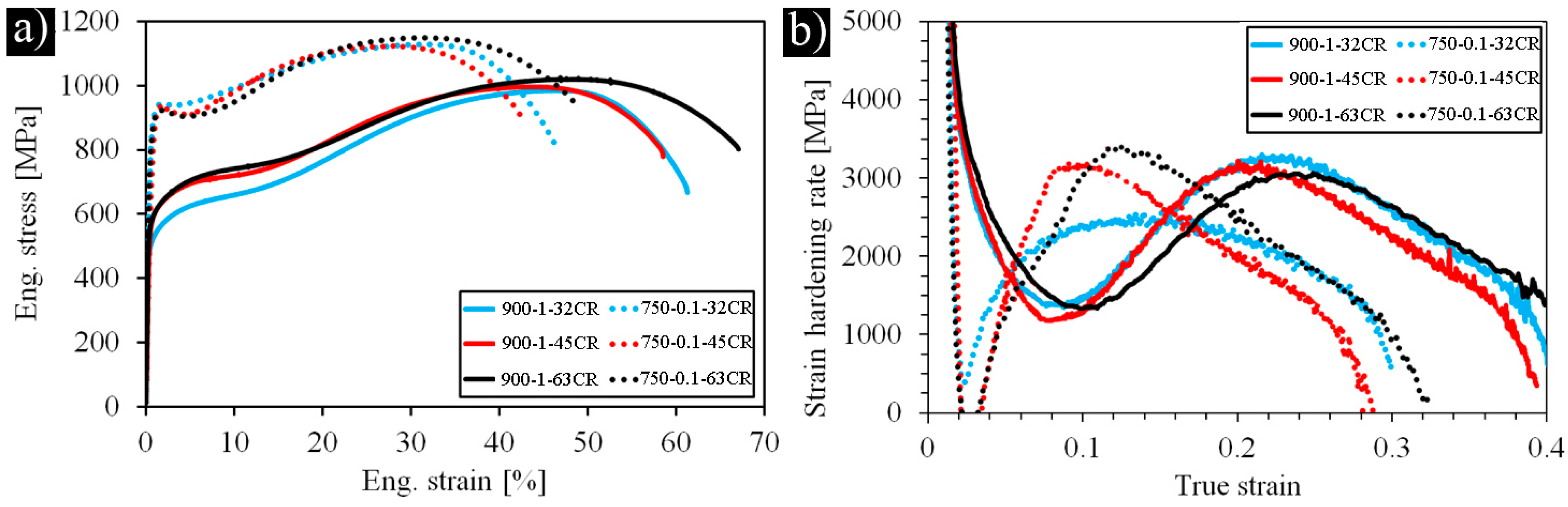 Metals 08 00109 g008