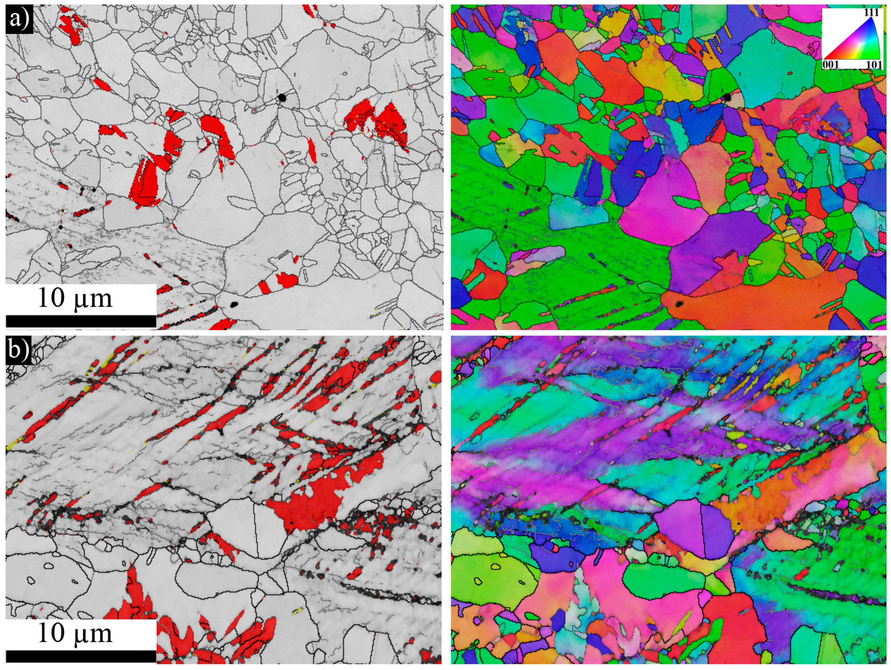 Metals 08 00109 g011