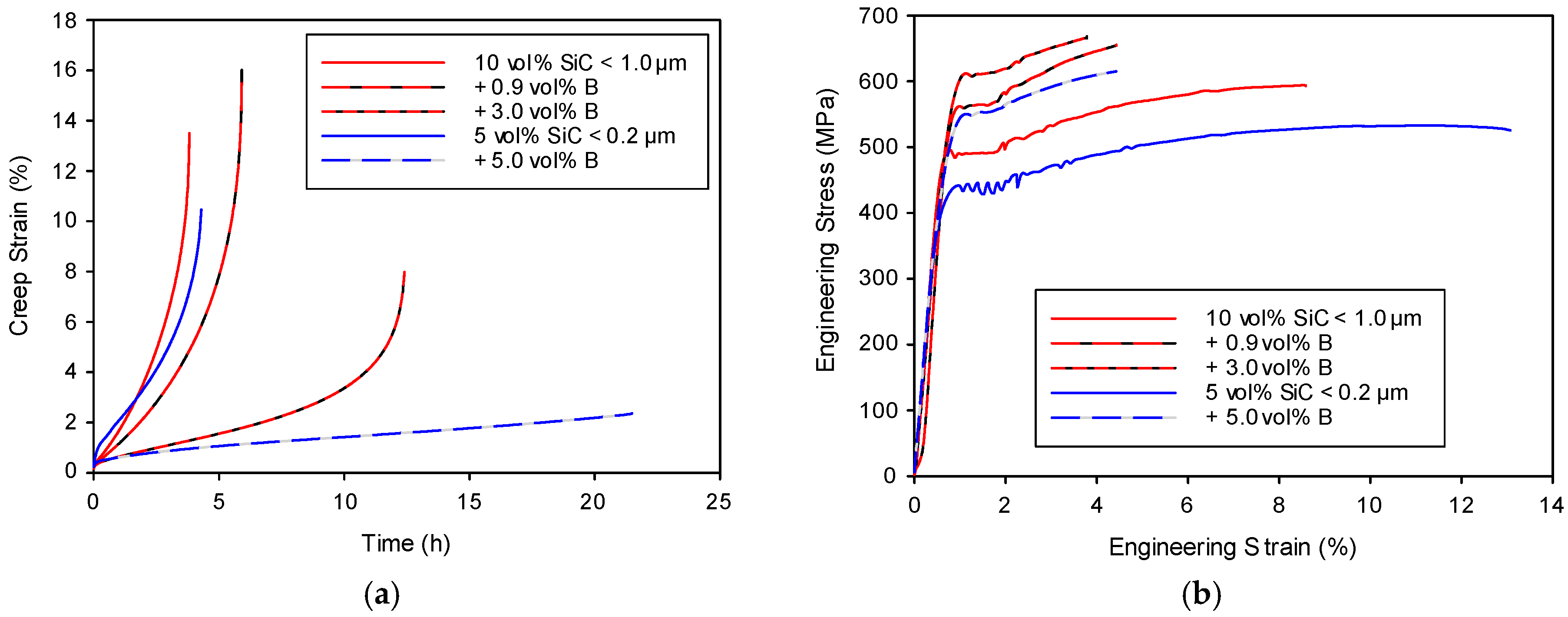 Metals 08 00110 g001