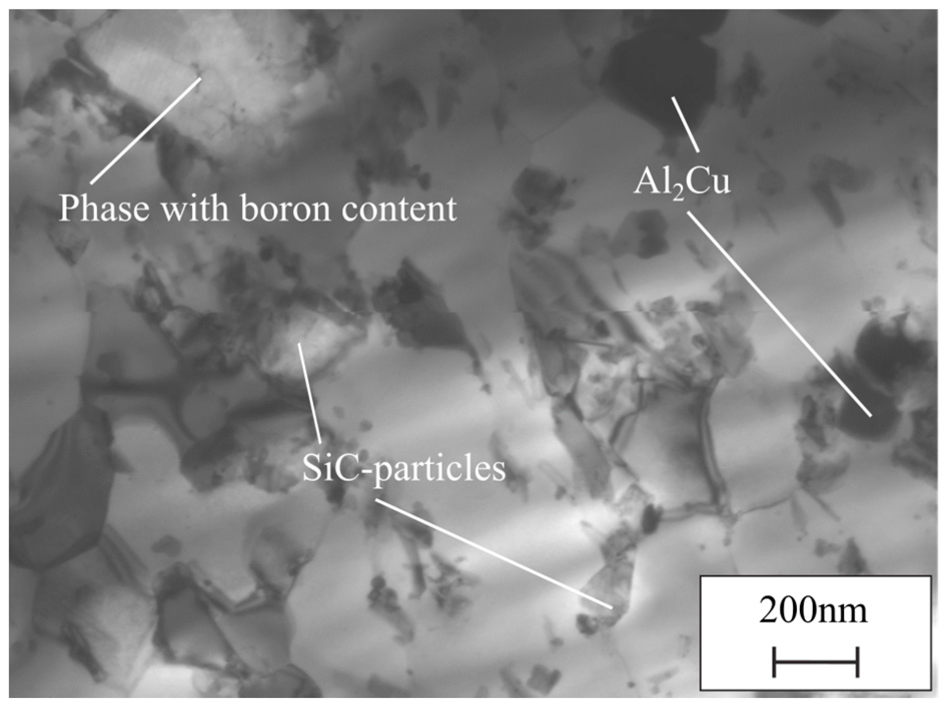 Metals 08 00110 g003