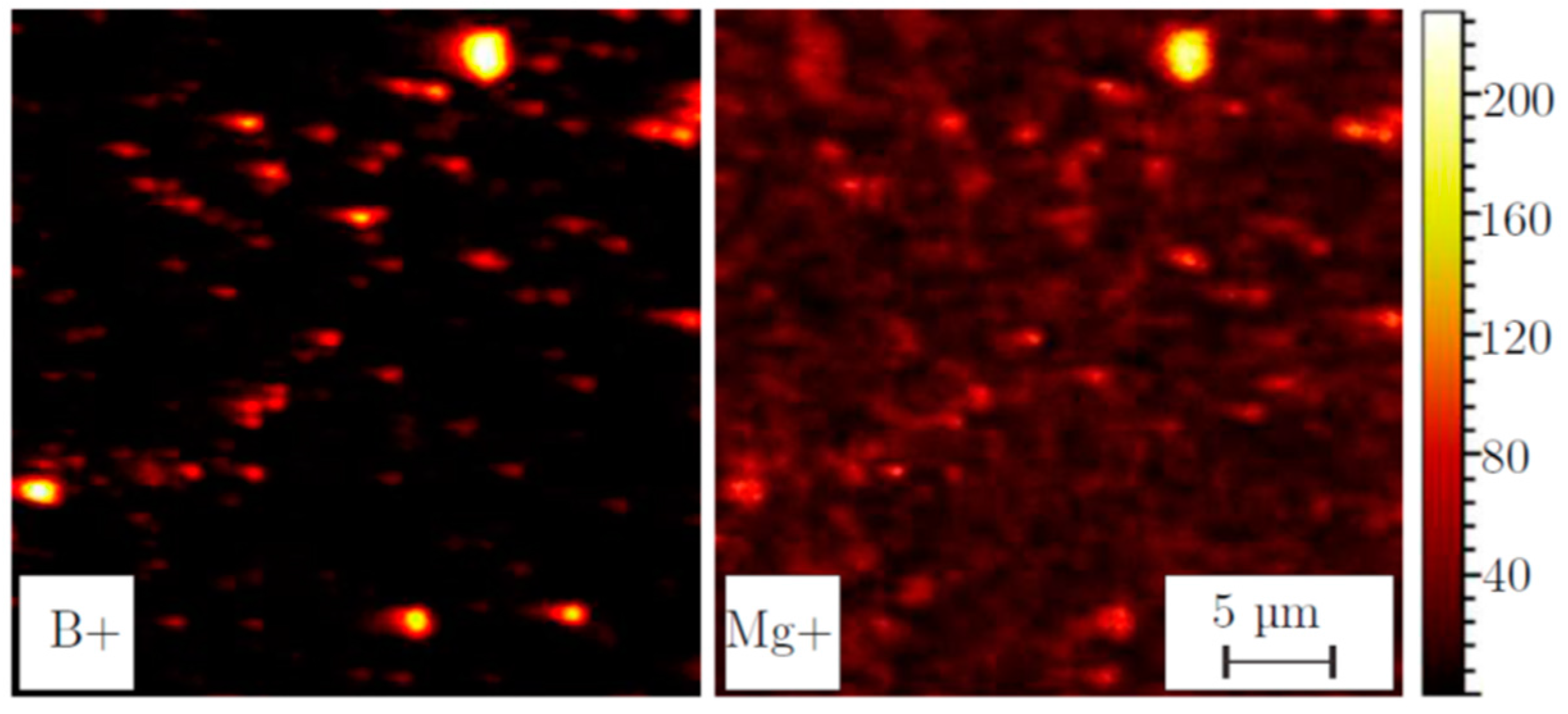 Metals 08 00110 g004