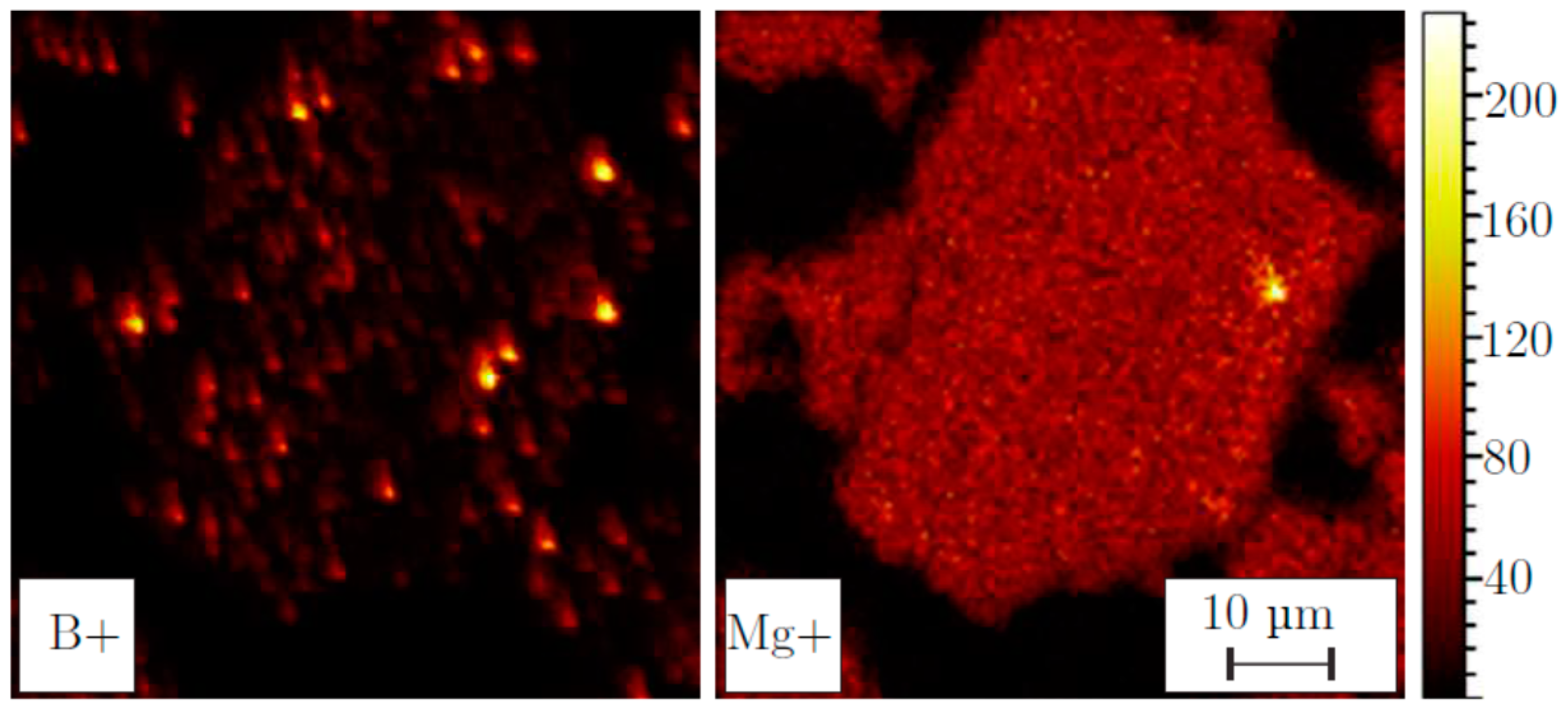 Metals 08 00110 g005