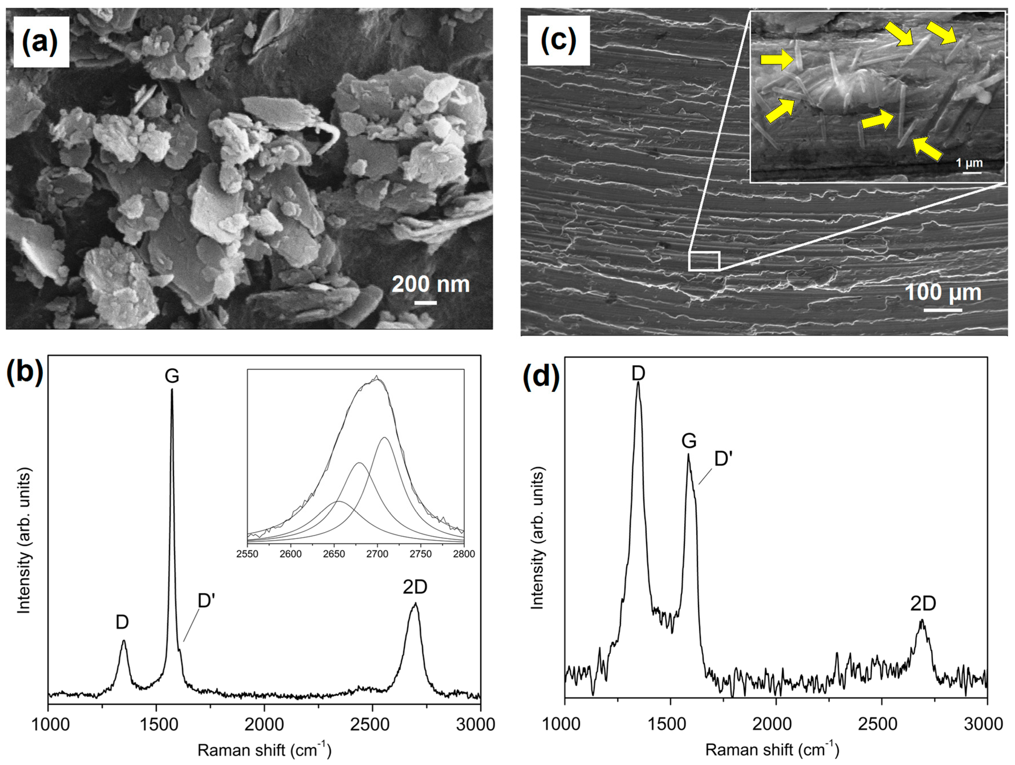 Metals 08 00113 g002