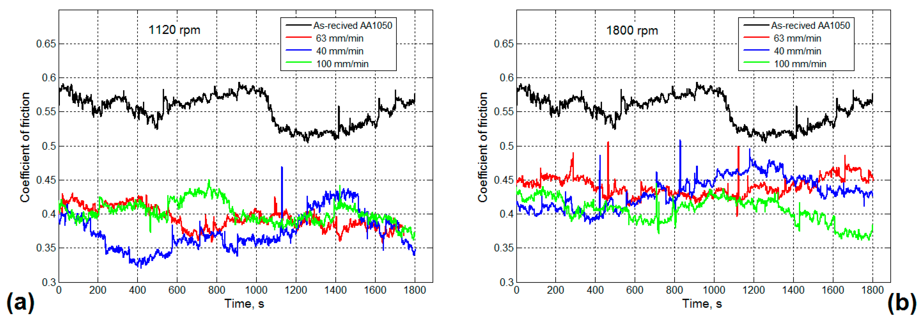 Metals 08 00113 g005