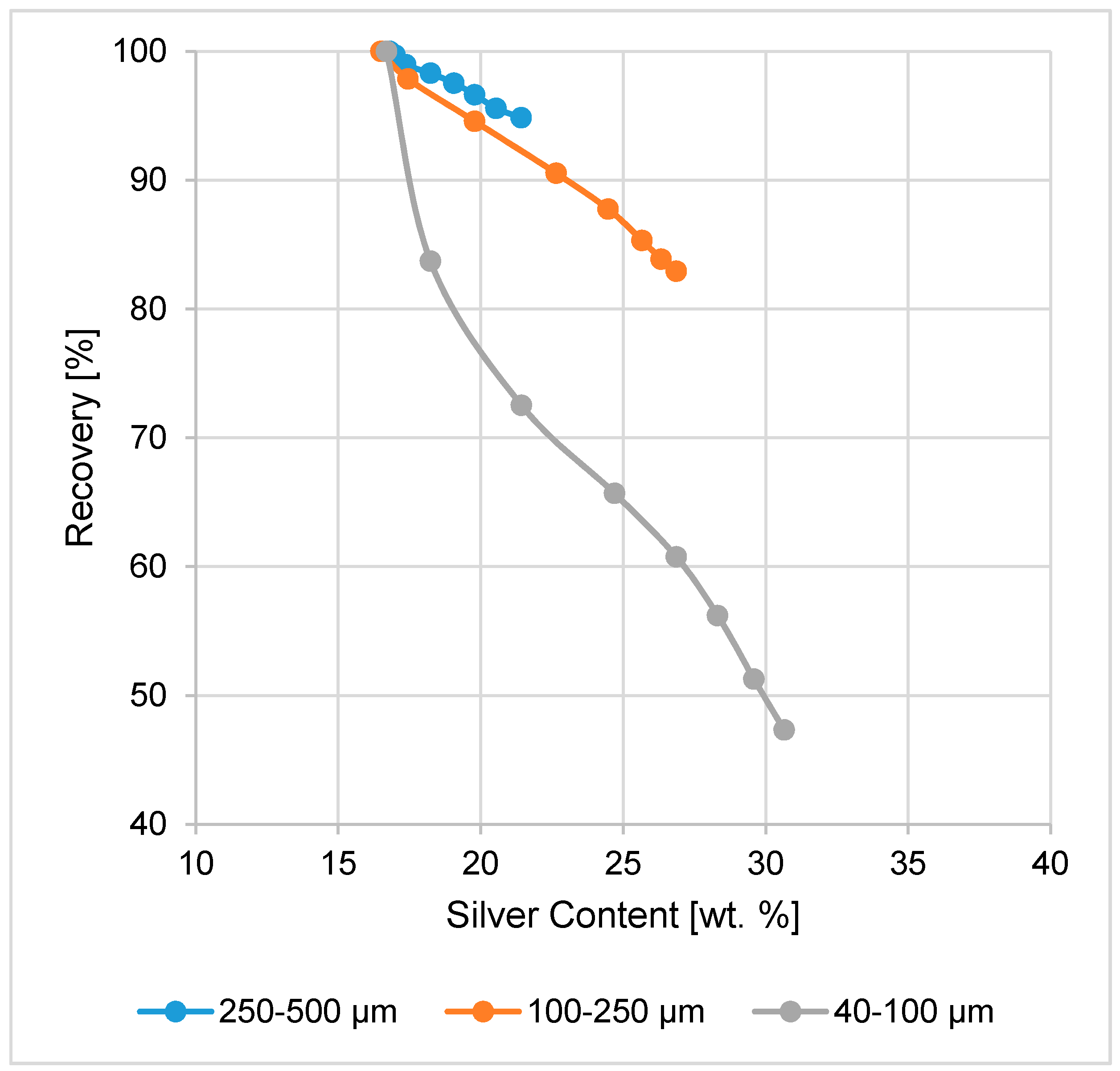 Metals 08 00114 g006