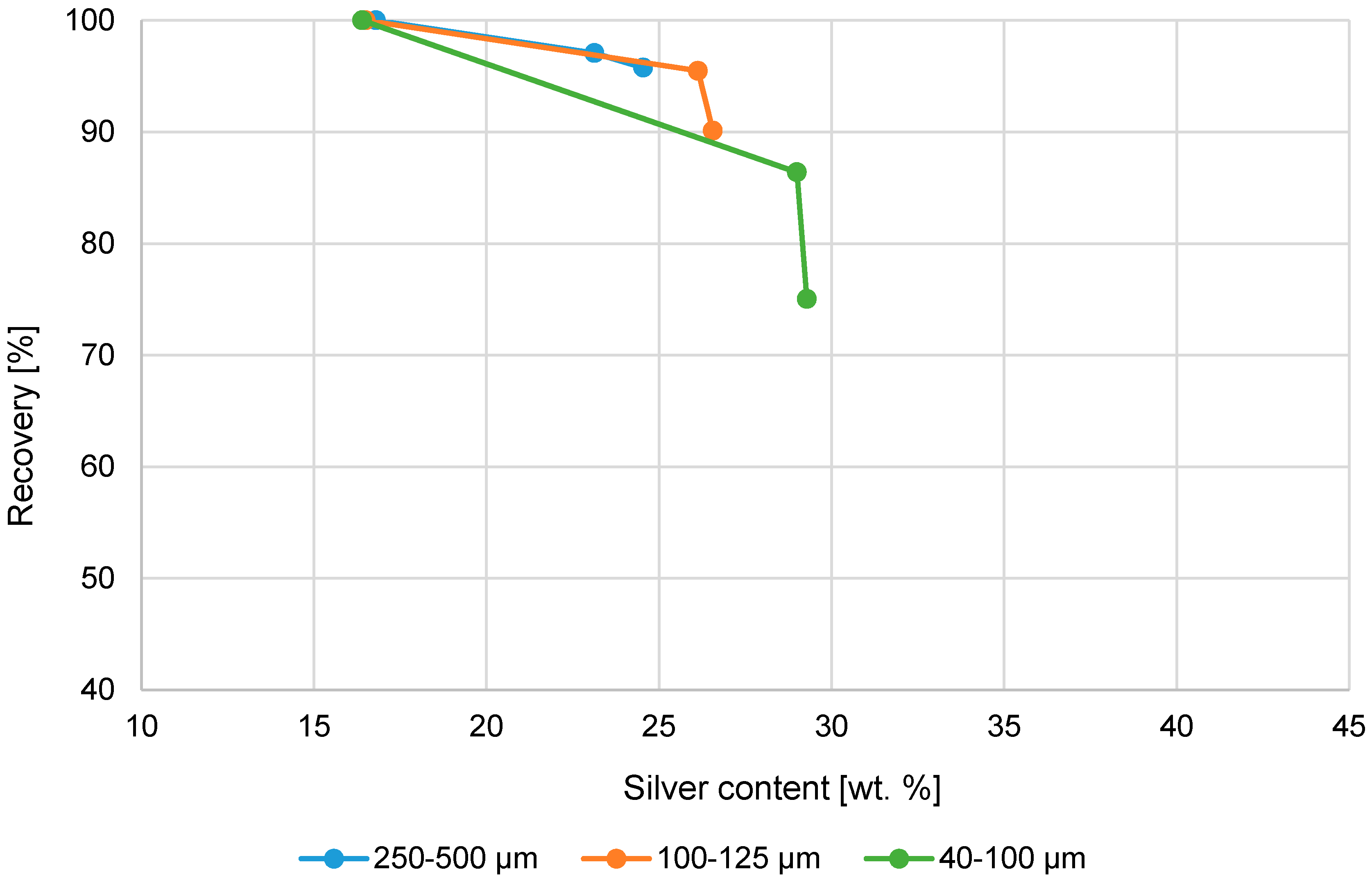 Metals 08 00114 g007