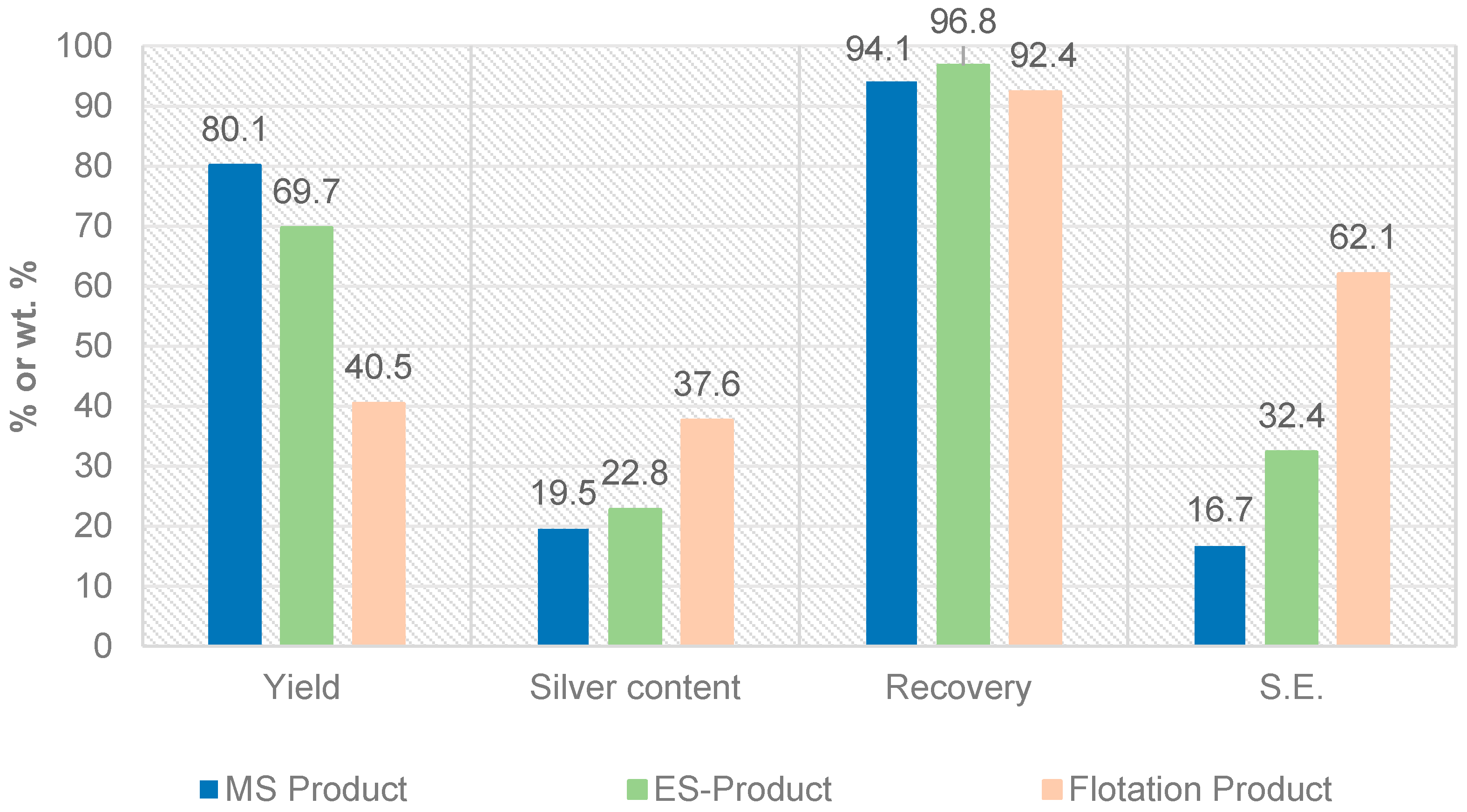 Metals 08 00114 g008