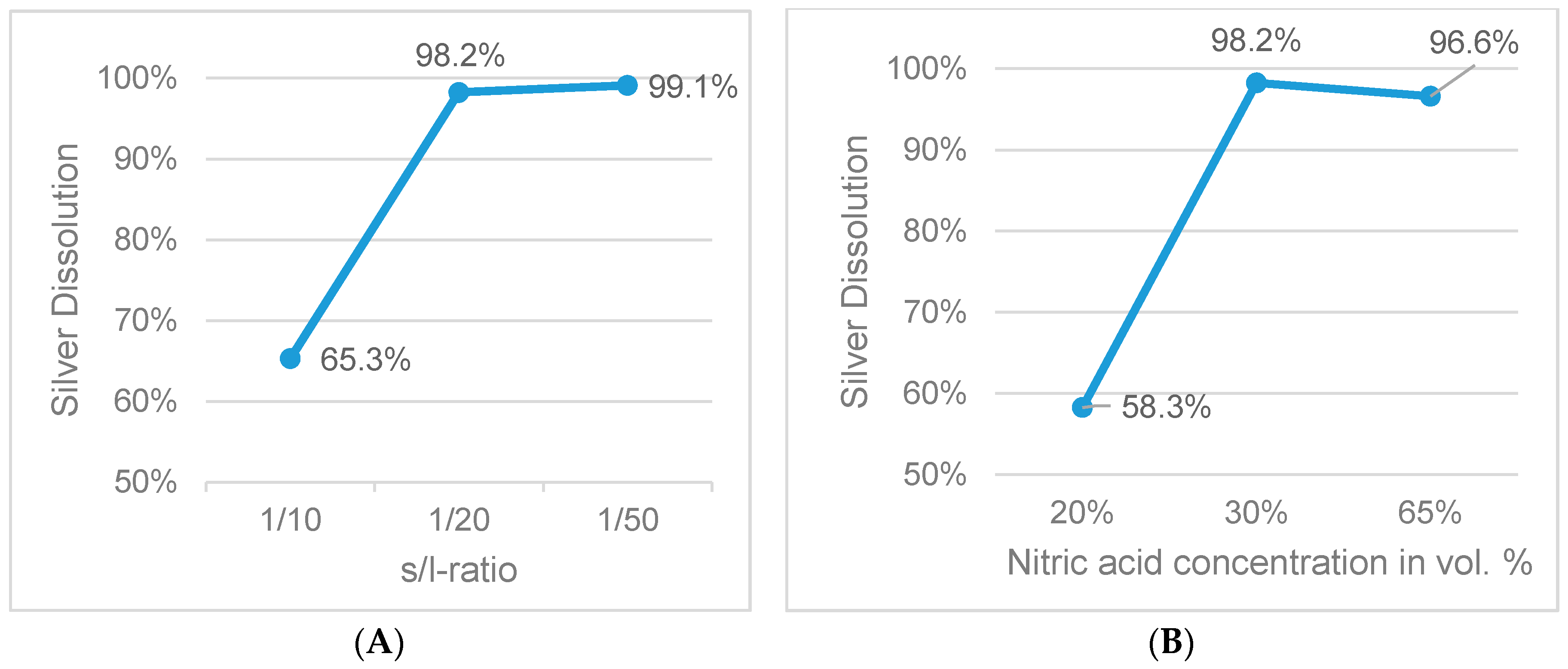 Metals 08 00114 g009