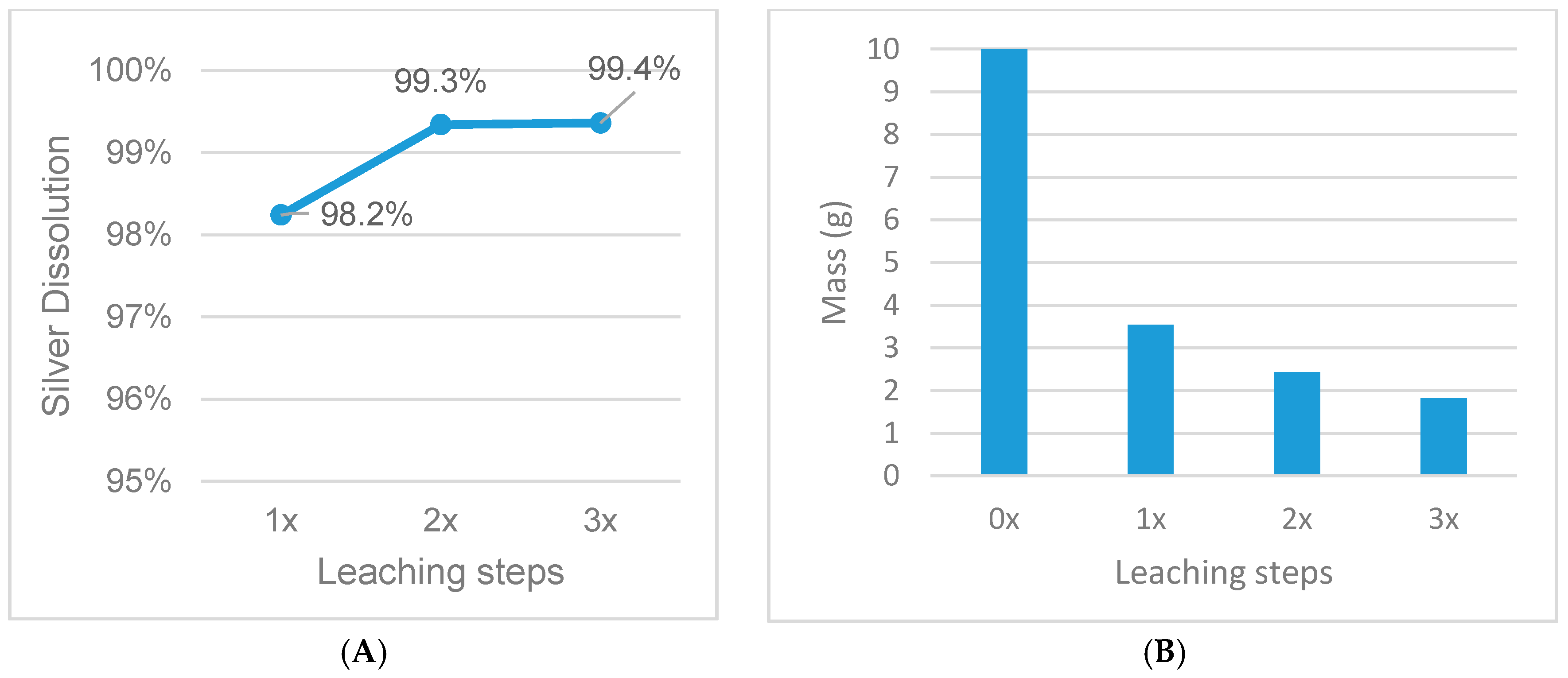 Metals 08 00114 g011