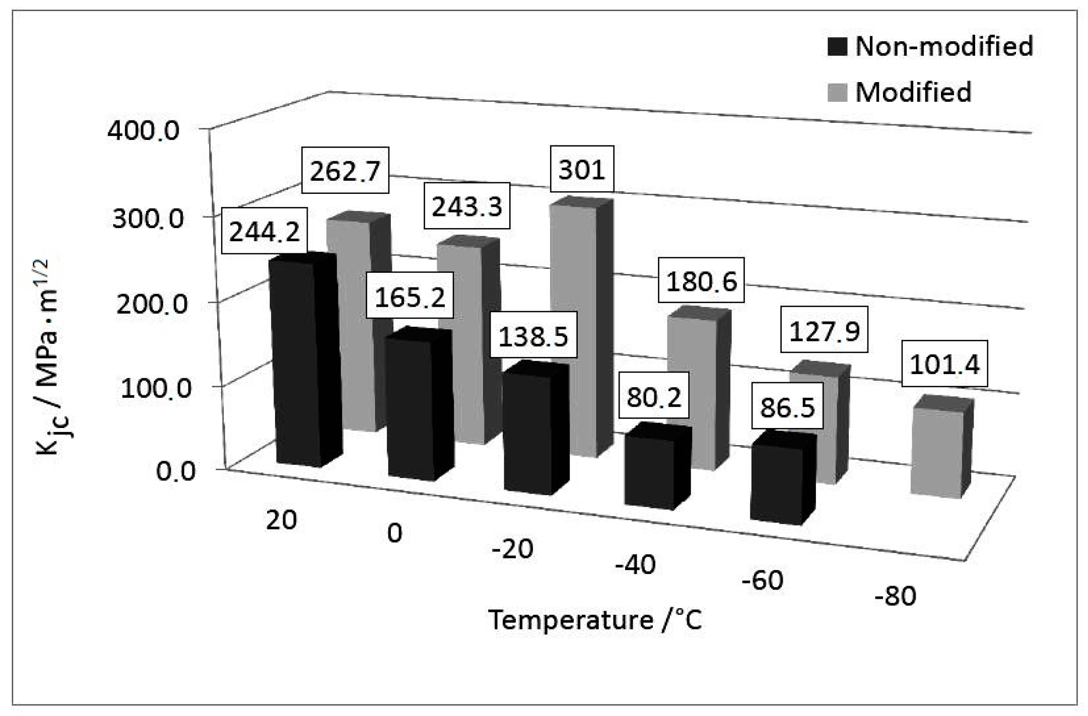 Metals 08 00115 g002
