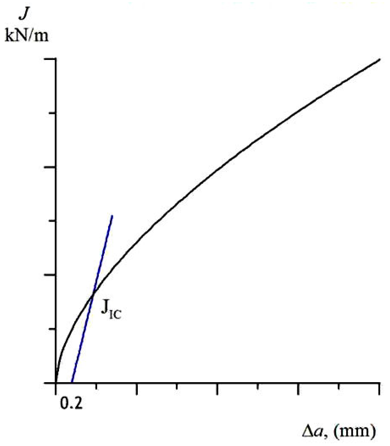 Metals 08 00115 g004