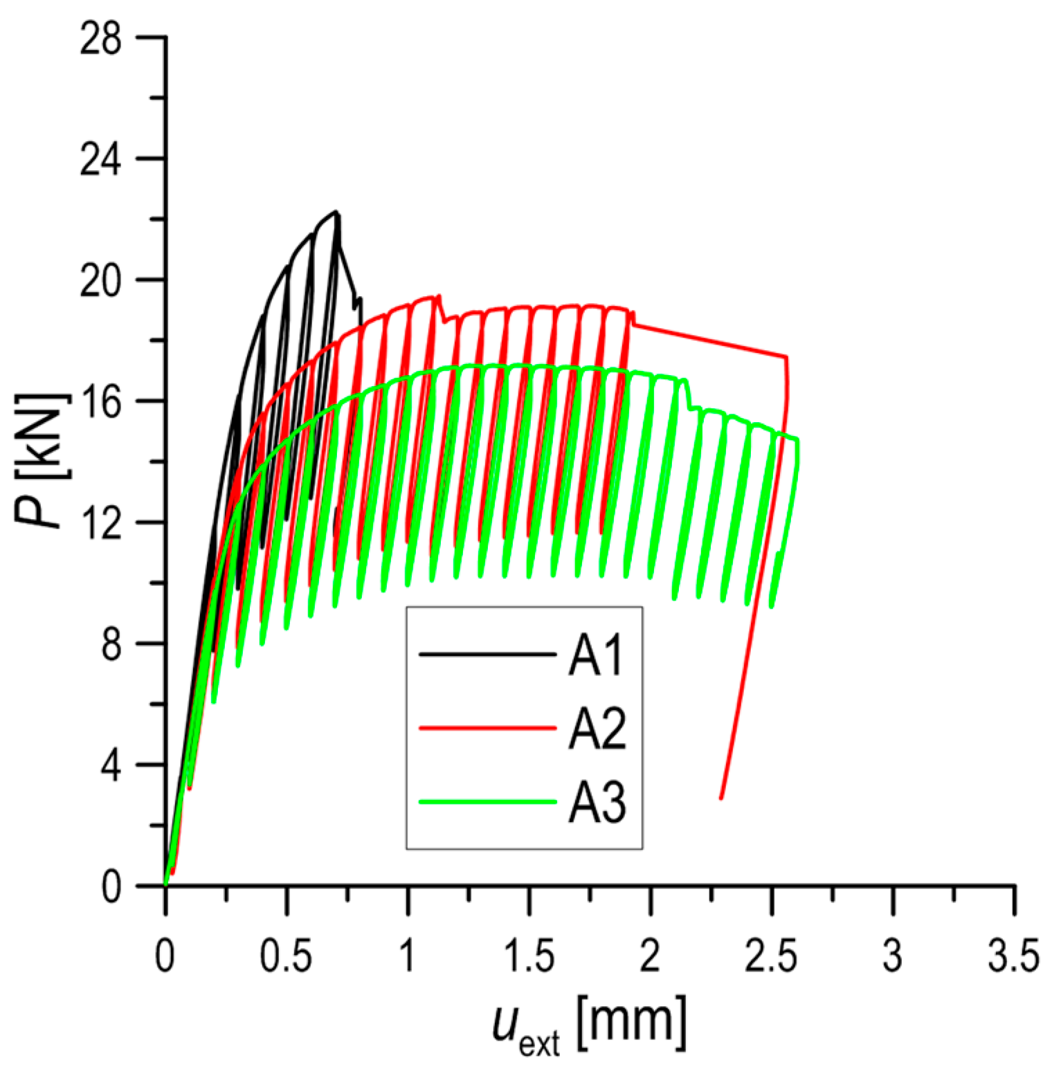 Metals 08 00115 g007
