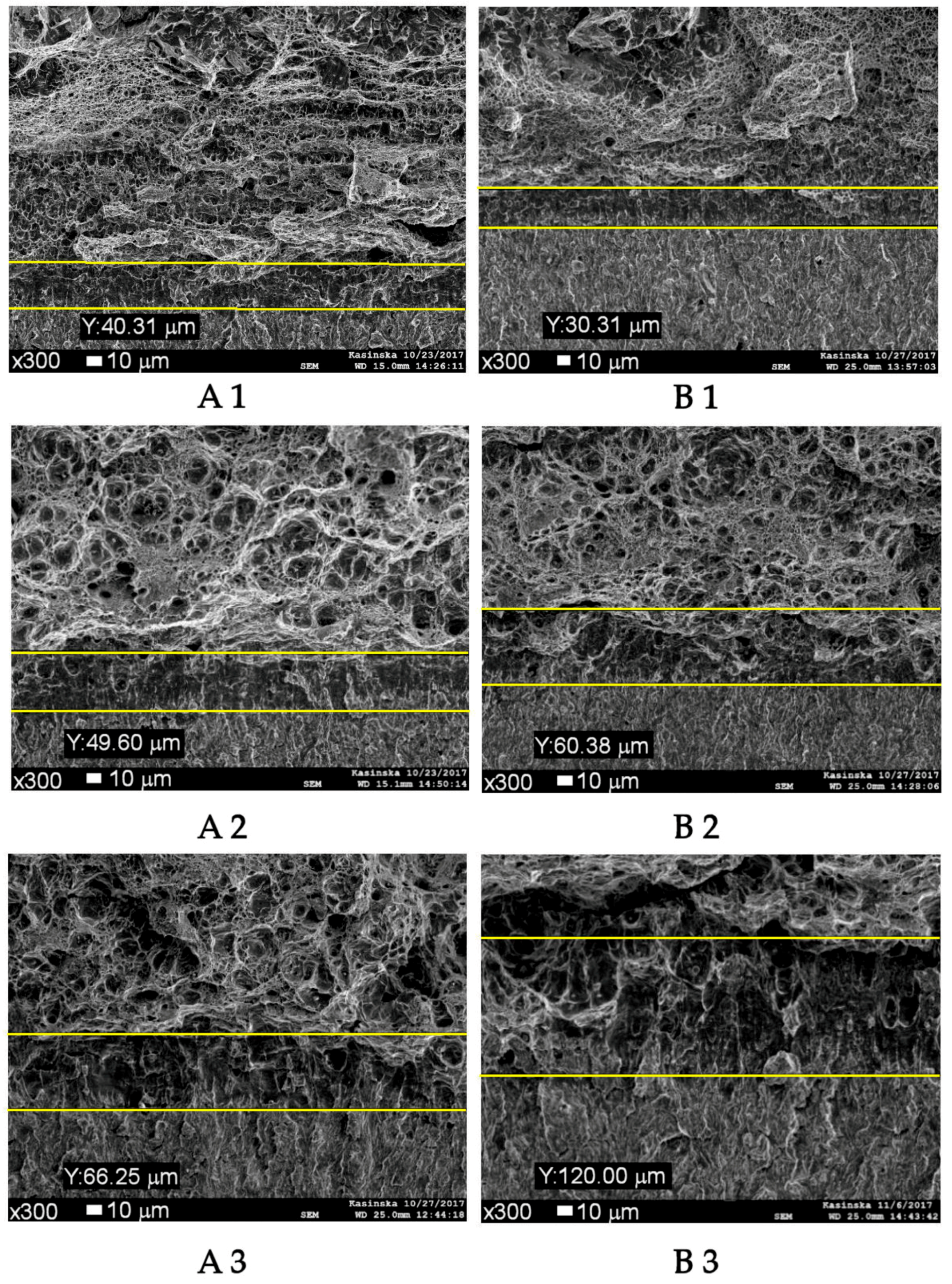 Metals 08 00115 g010
