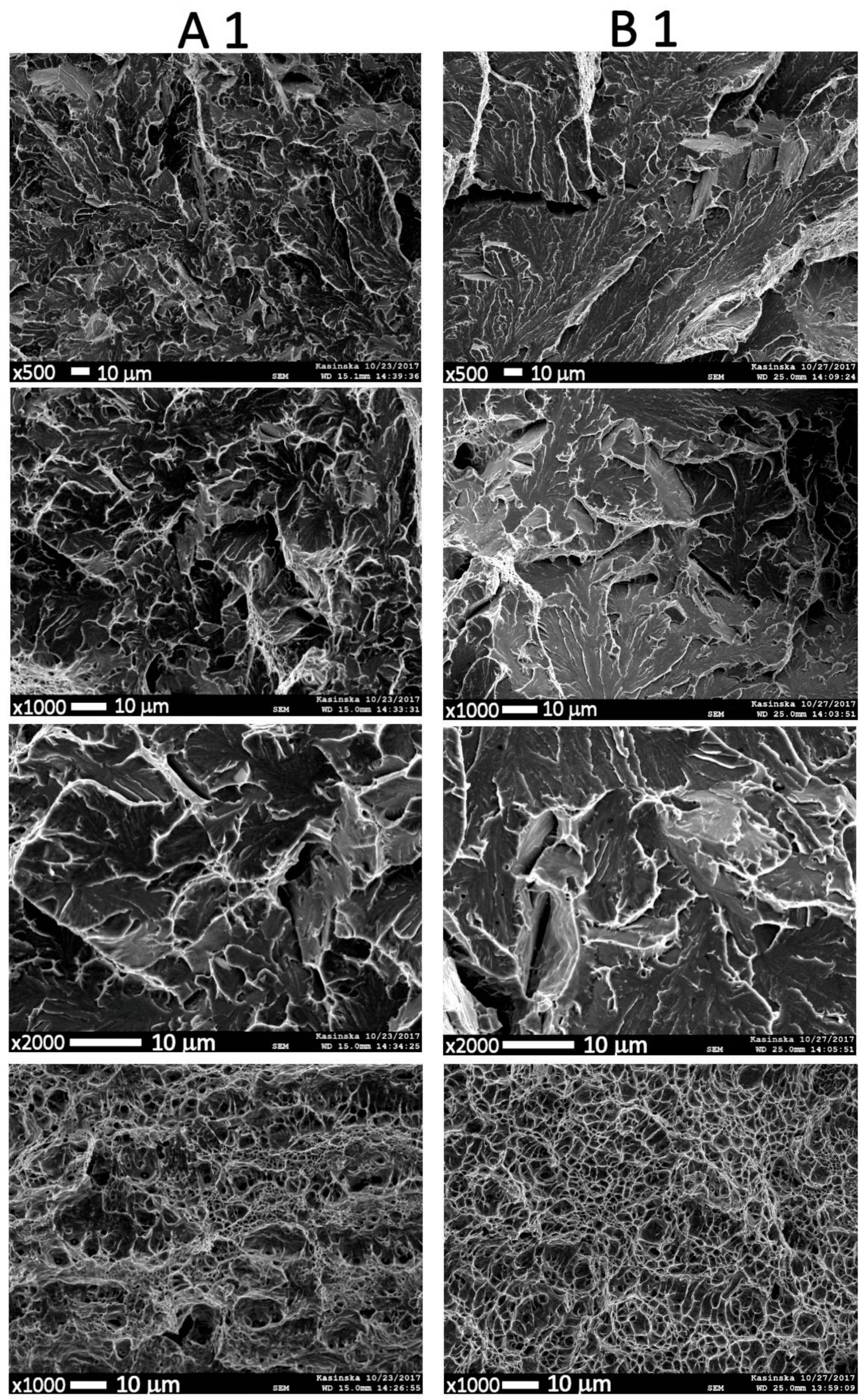Metals 08 00115 g011