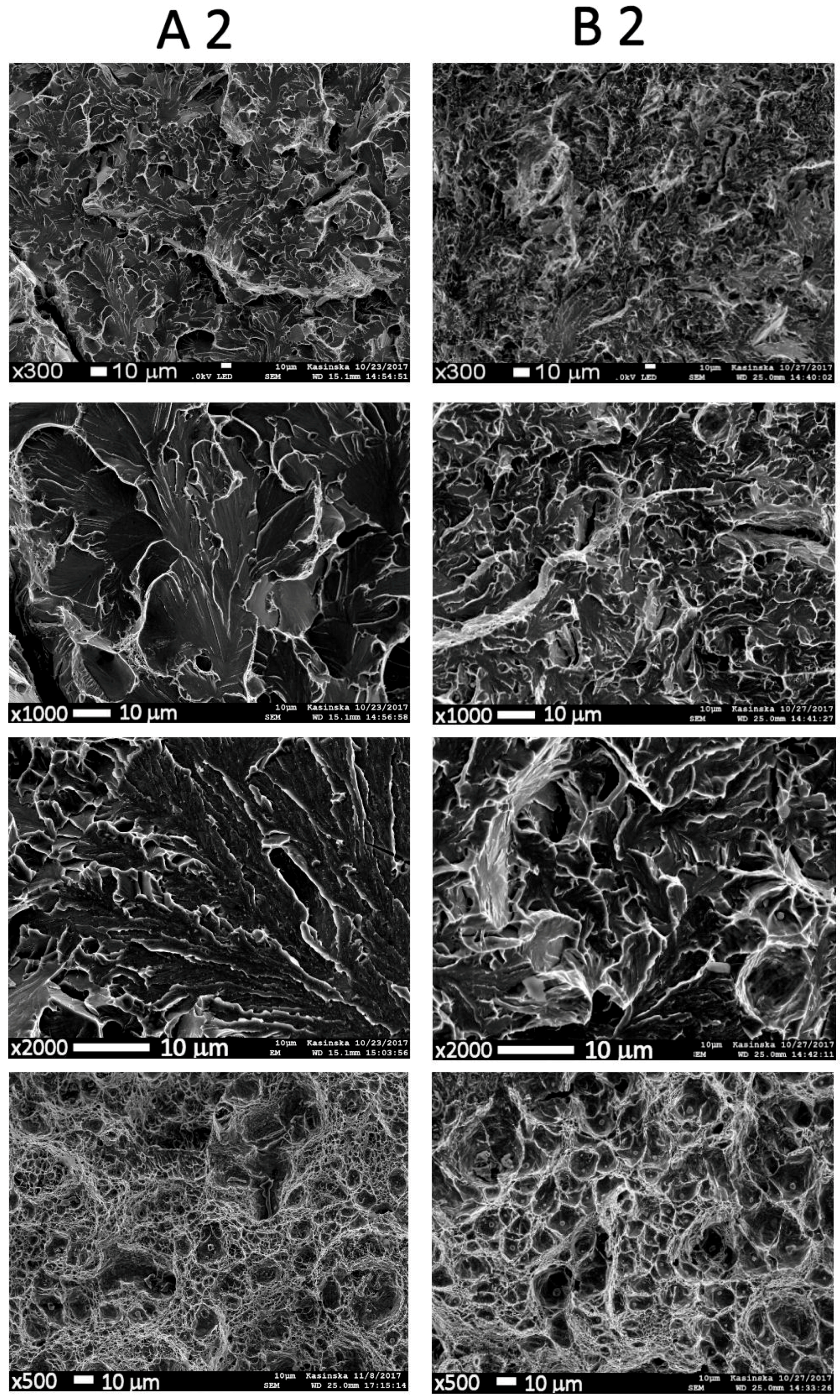 Metals 08 00115 g012