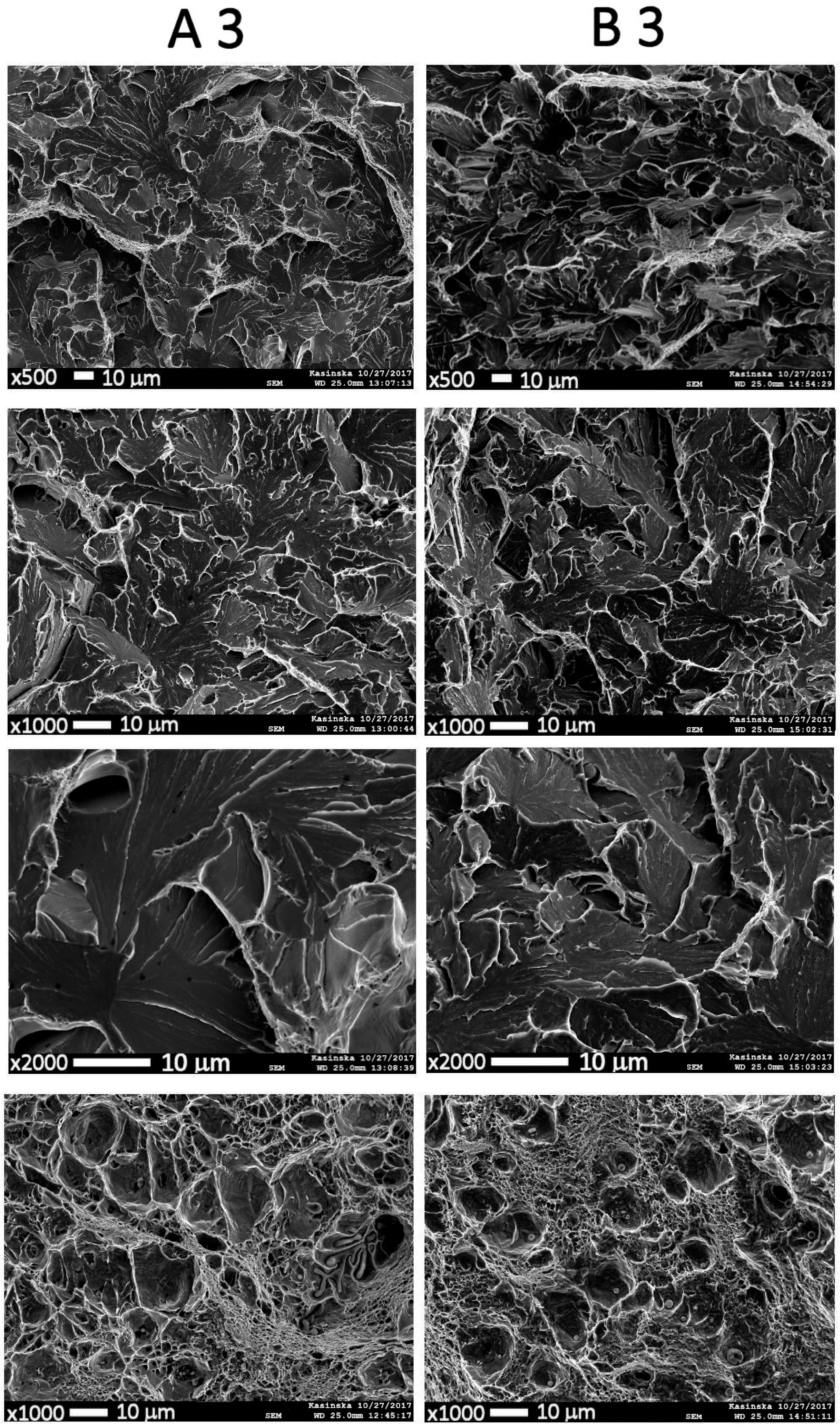 Metals 08 00115 g013