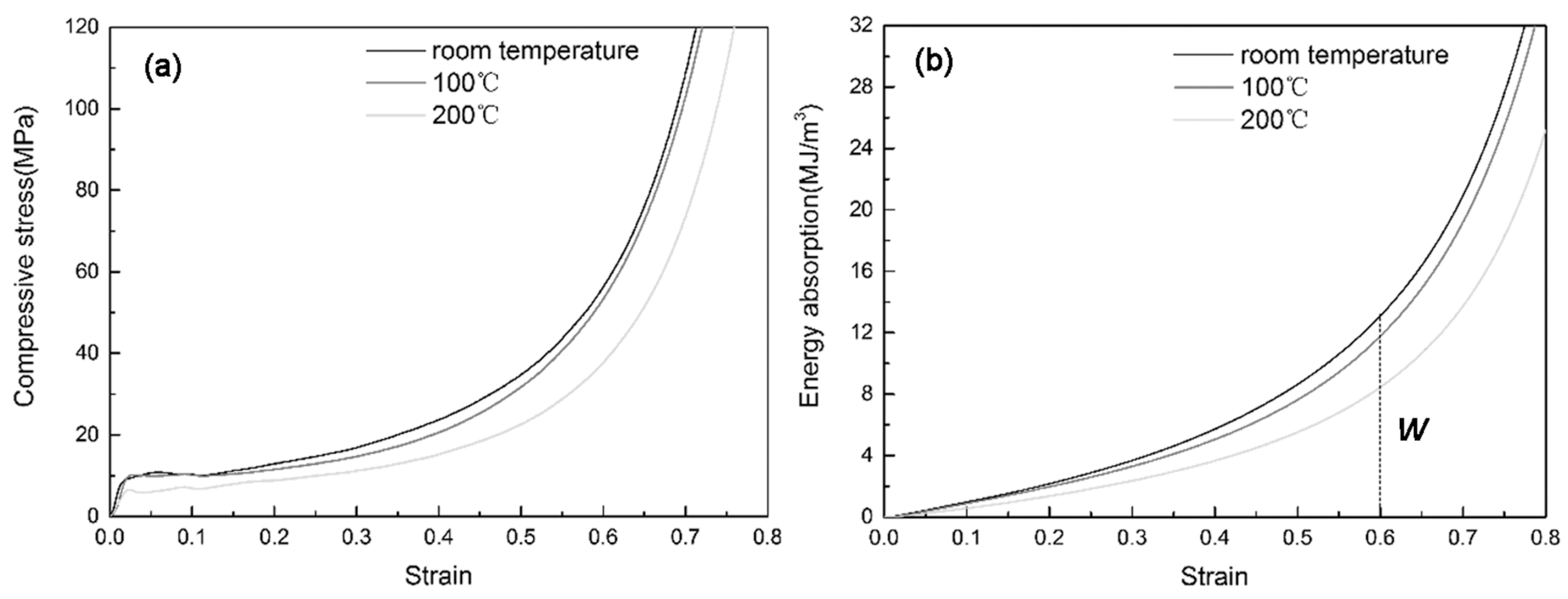 Metals 08 00118 g008
