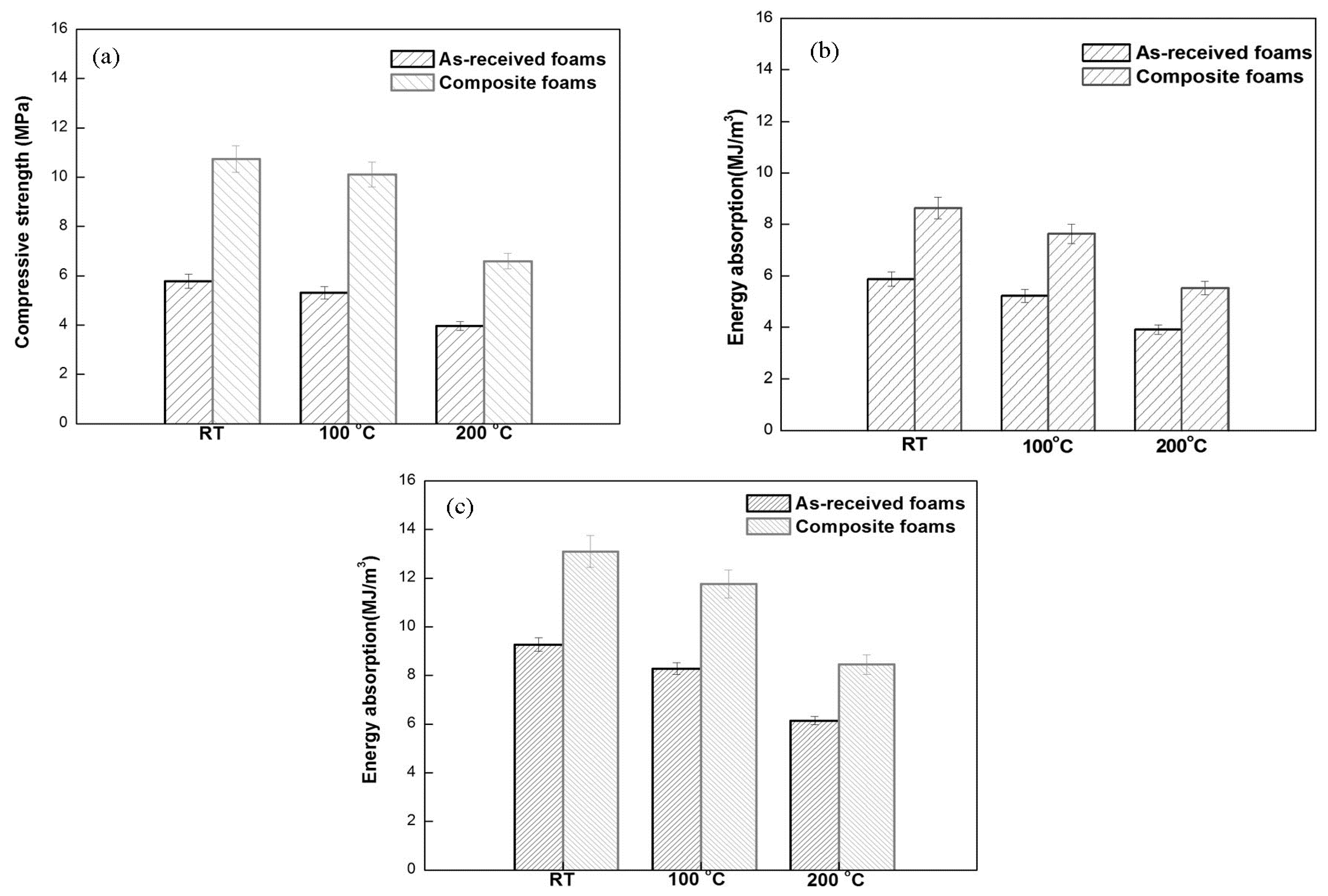 Metals 08 00118 g009
