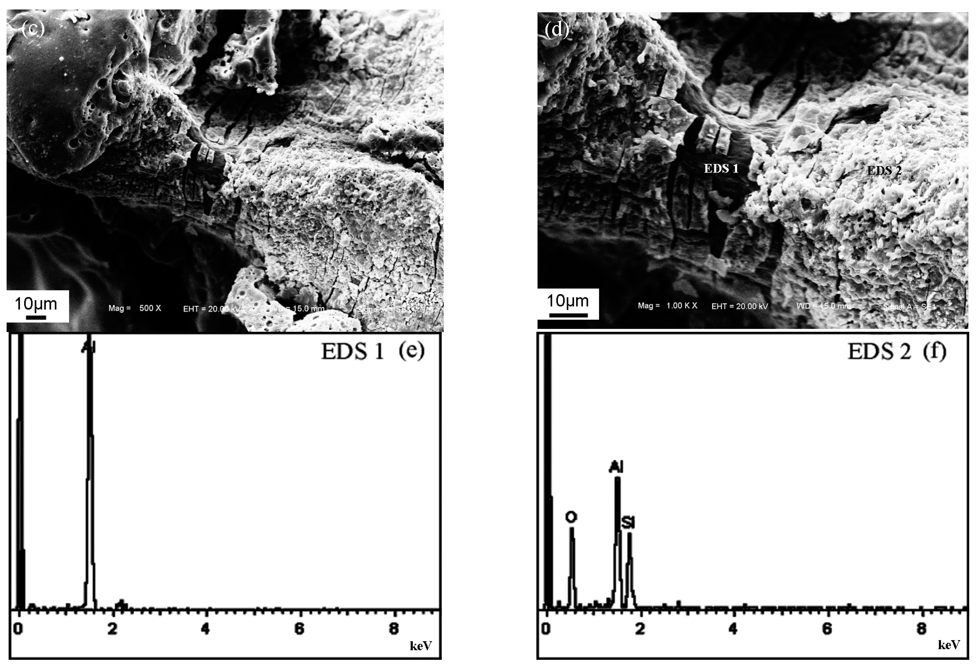 Metals 08 00118 g011b