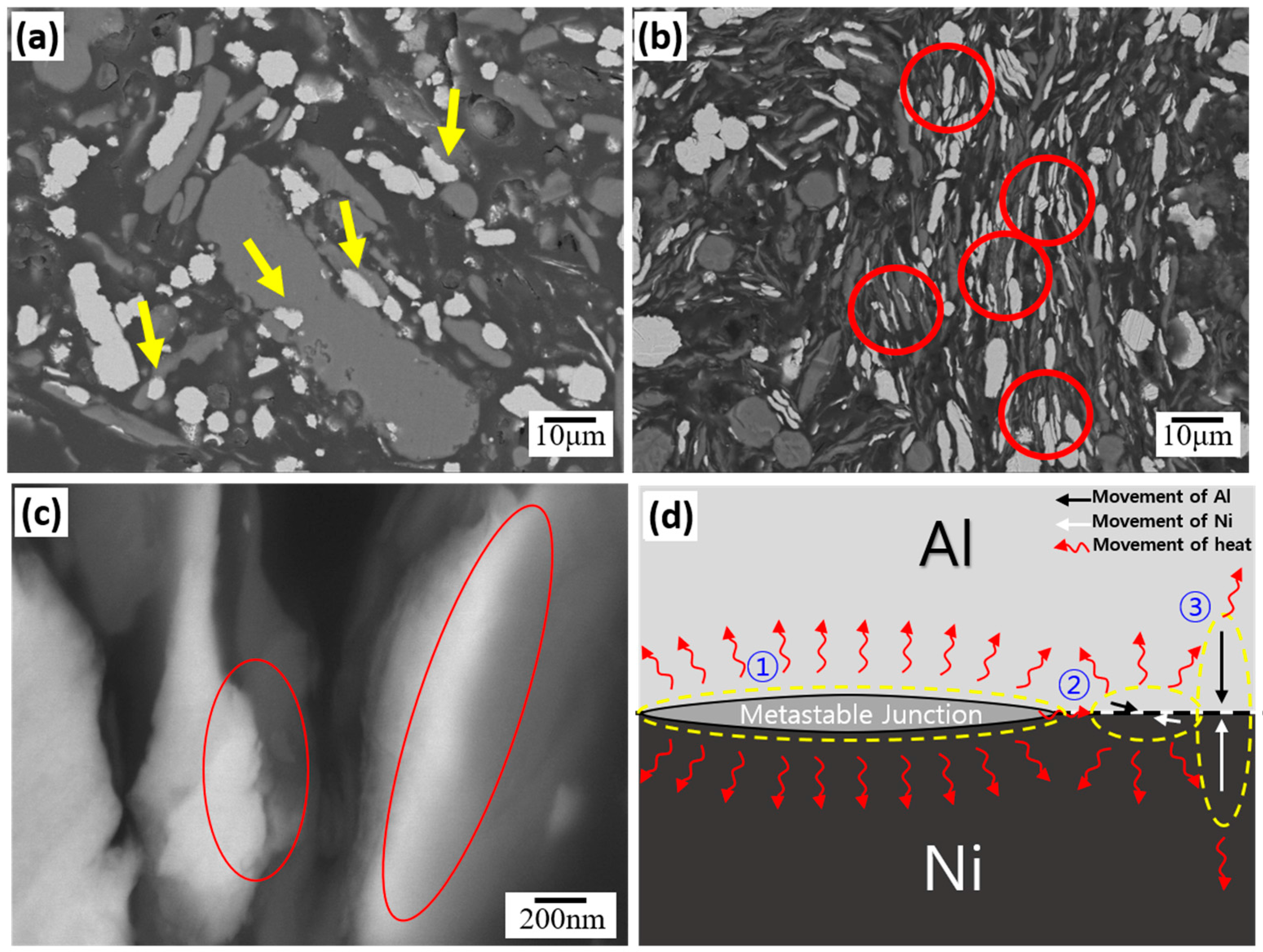 Metals 08 00121 g002