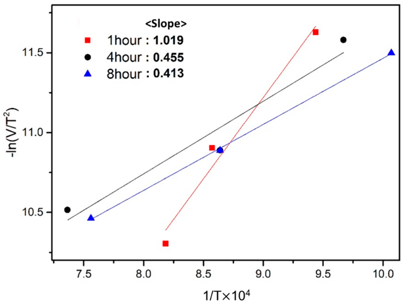 Metals 08 00121 g007