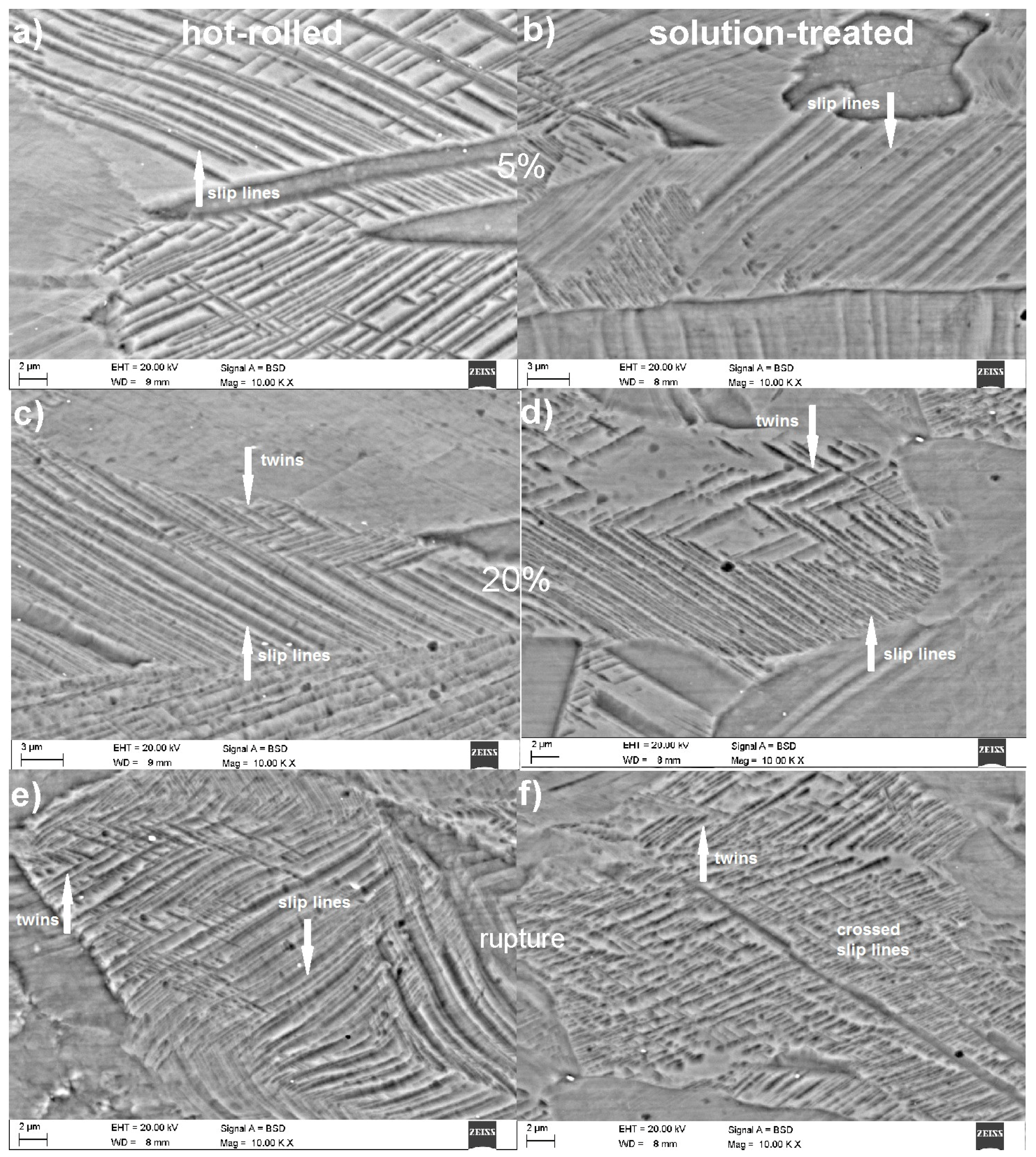 Metals 08 00122 g004