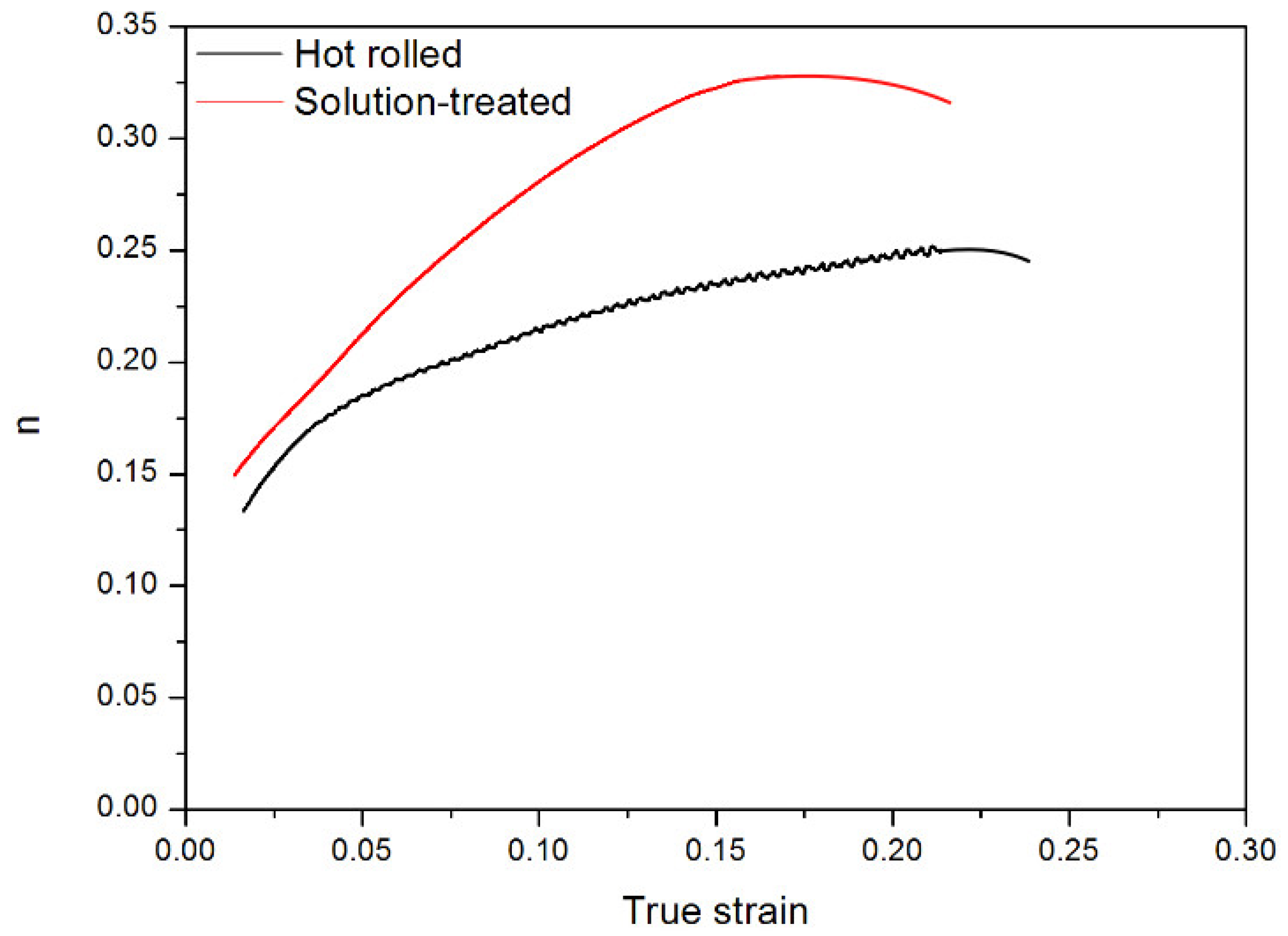 Metals 08 00122 g006
