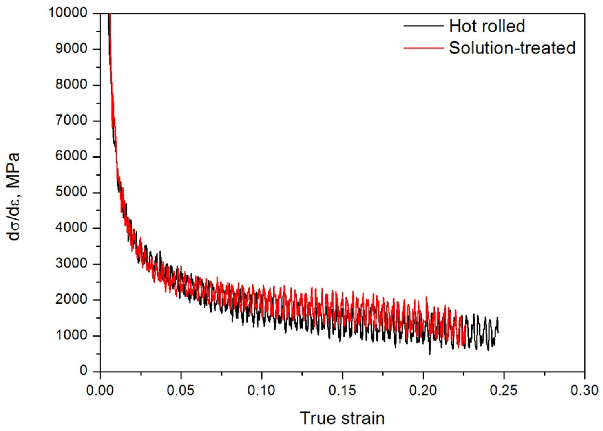 Metals 08 00122 g007