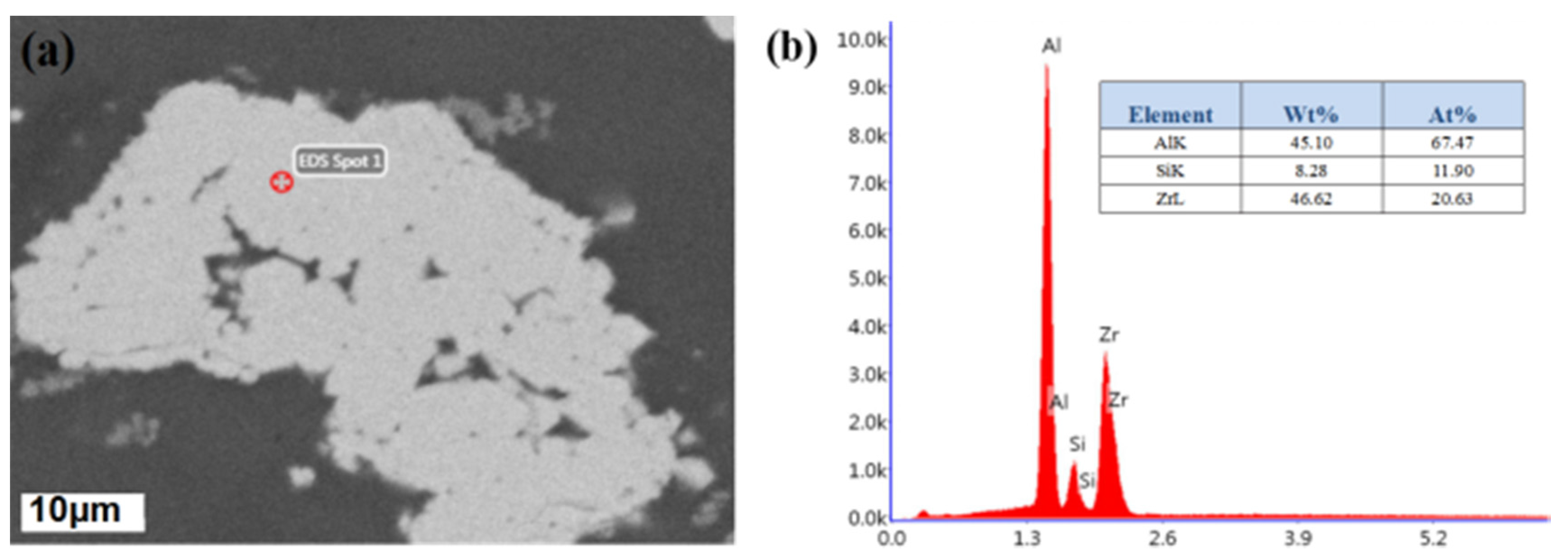 Metals 08 00124 g005