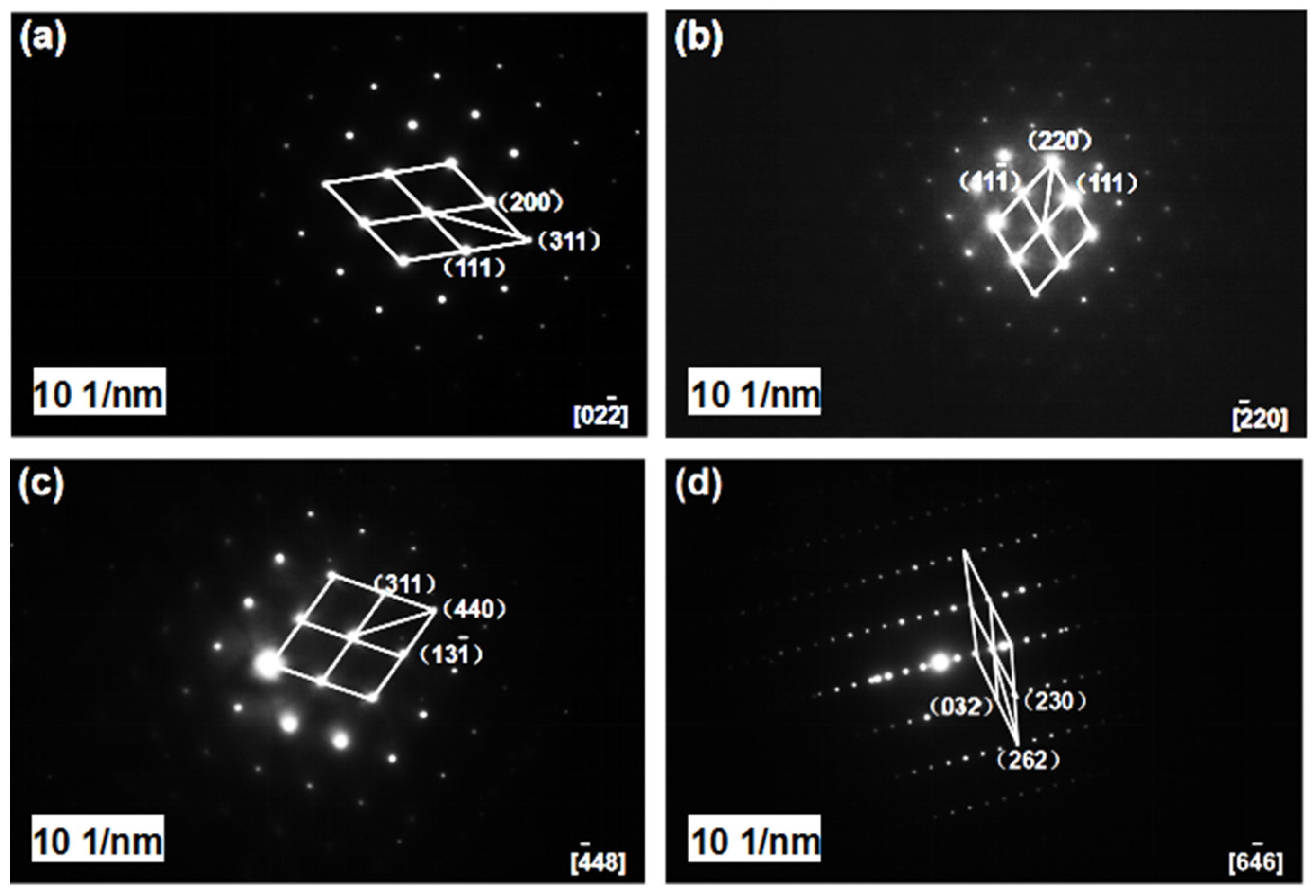 Metals 08 00124 g007