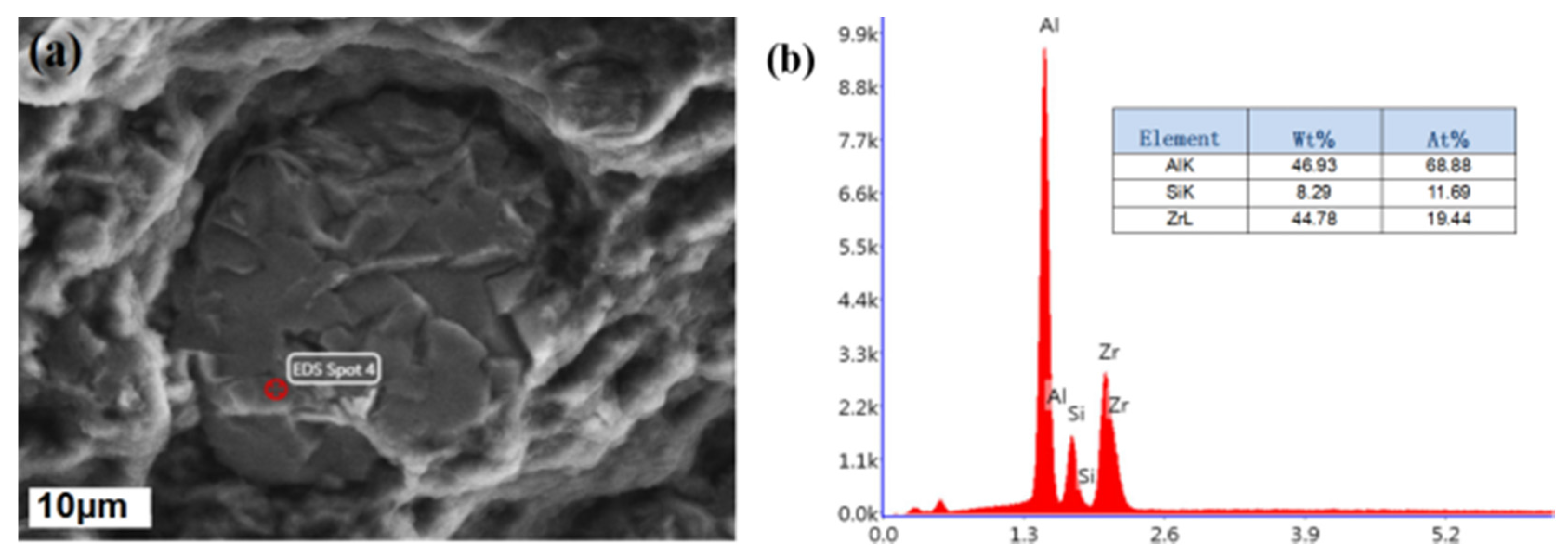 Metals 08 00124 g009