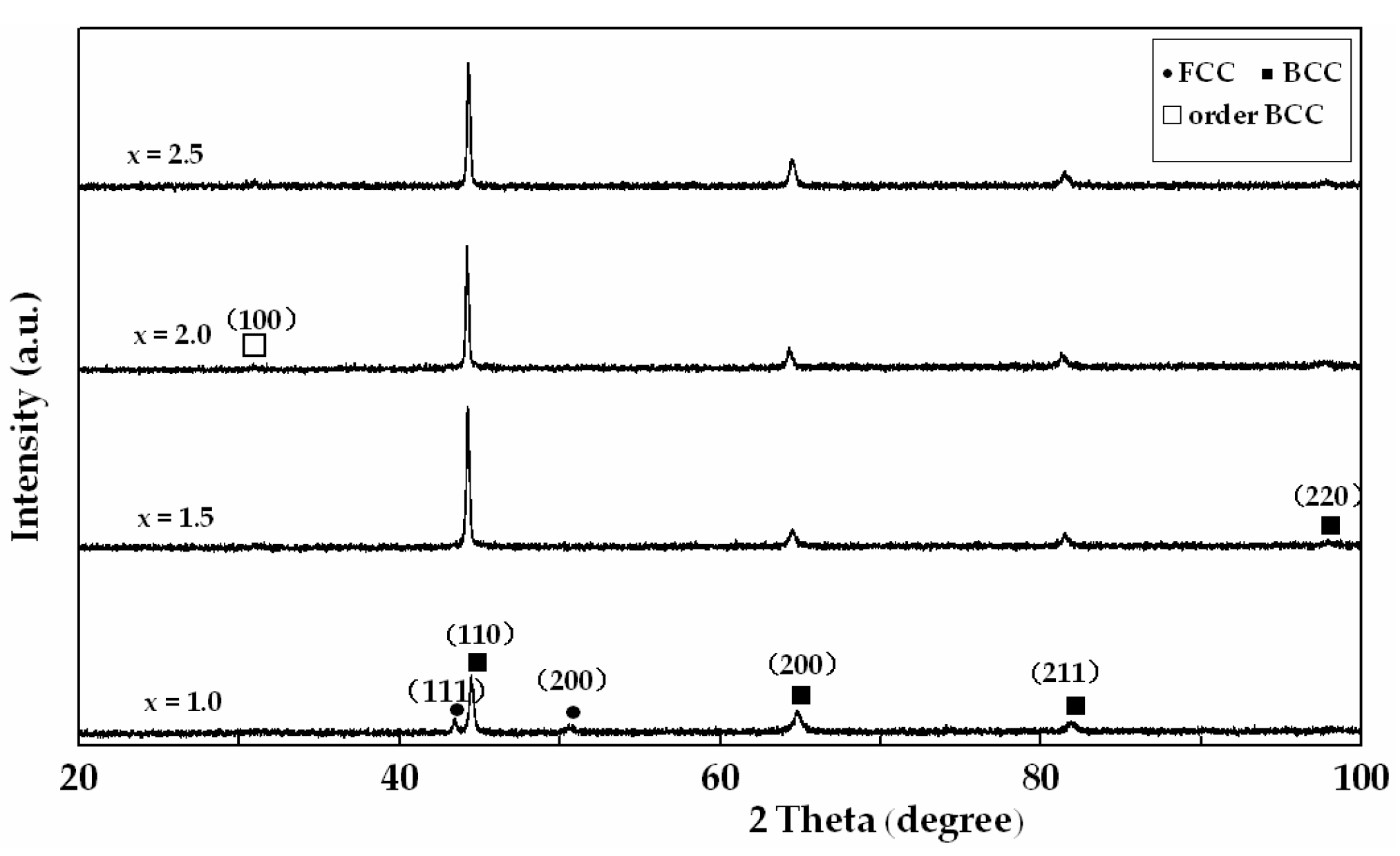Metals 08 00126 g003