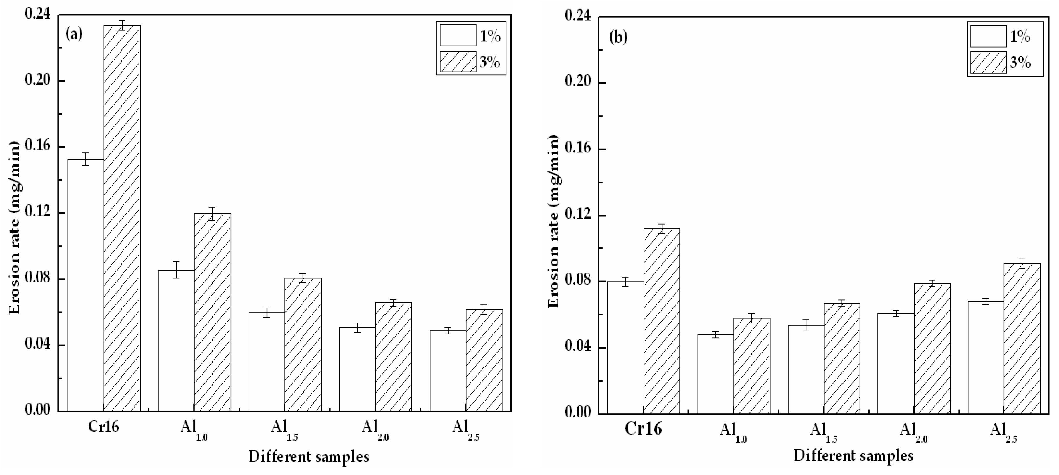 Metals 08 00126 g007