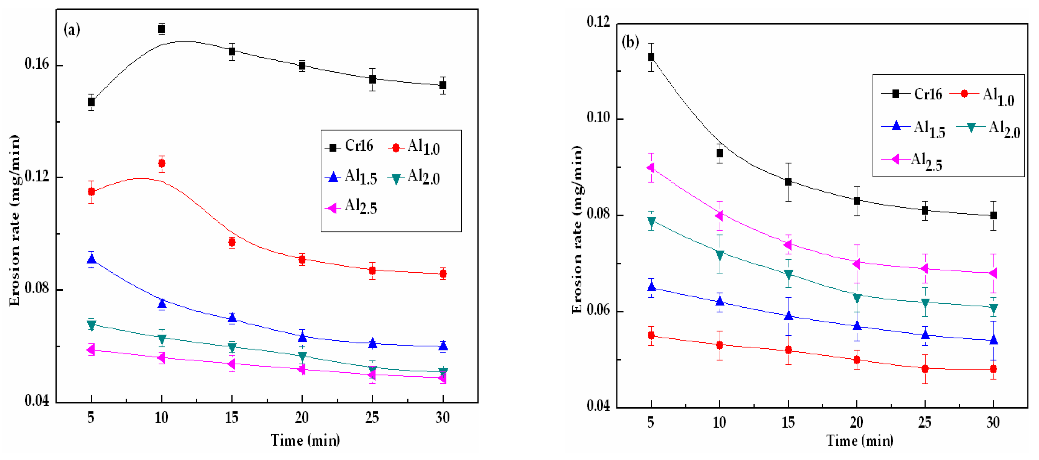 Metals 08 00126 g008