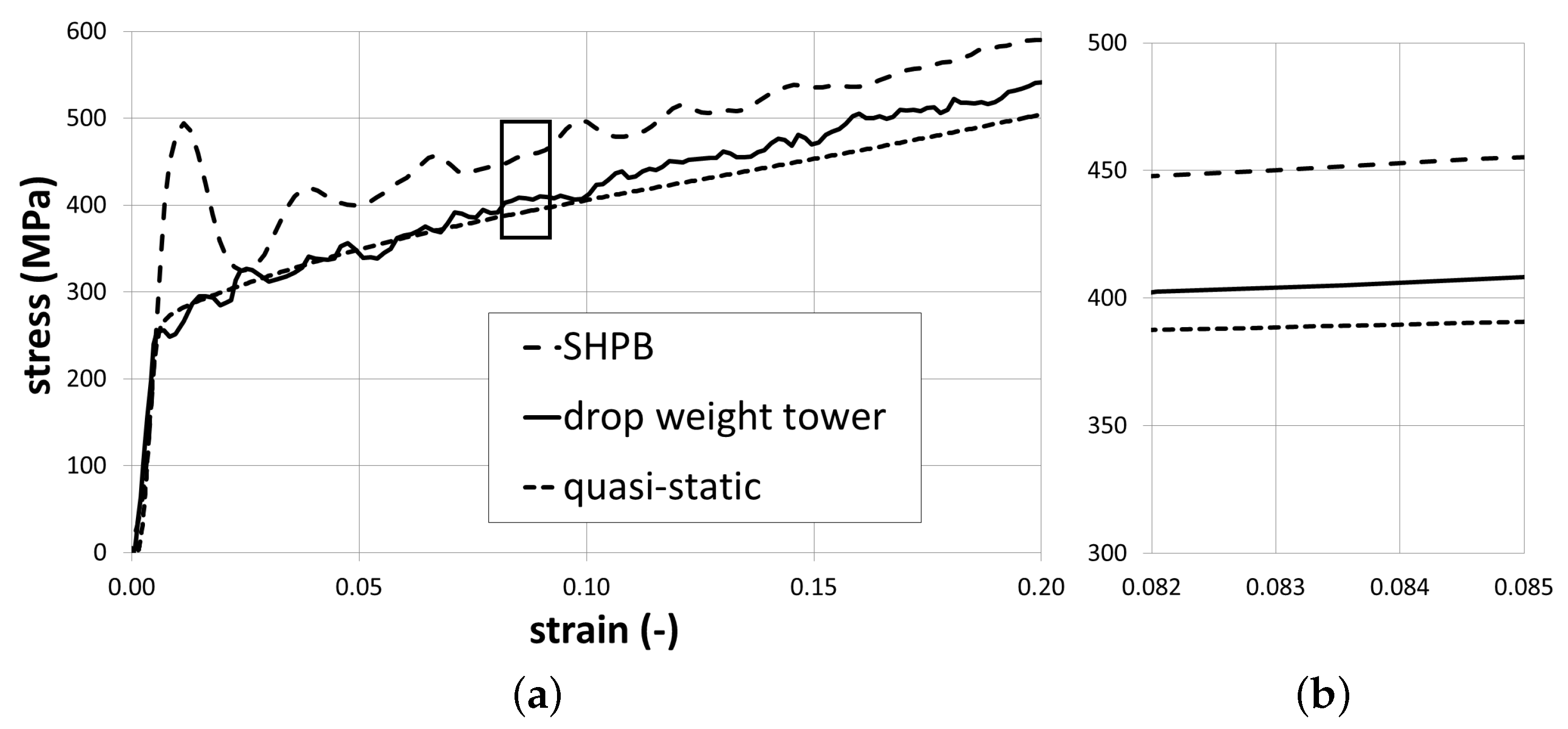 Metals 08 00128 g003