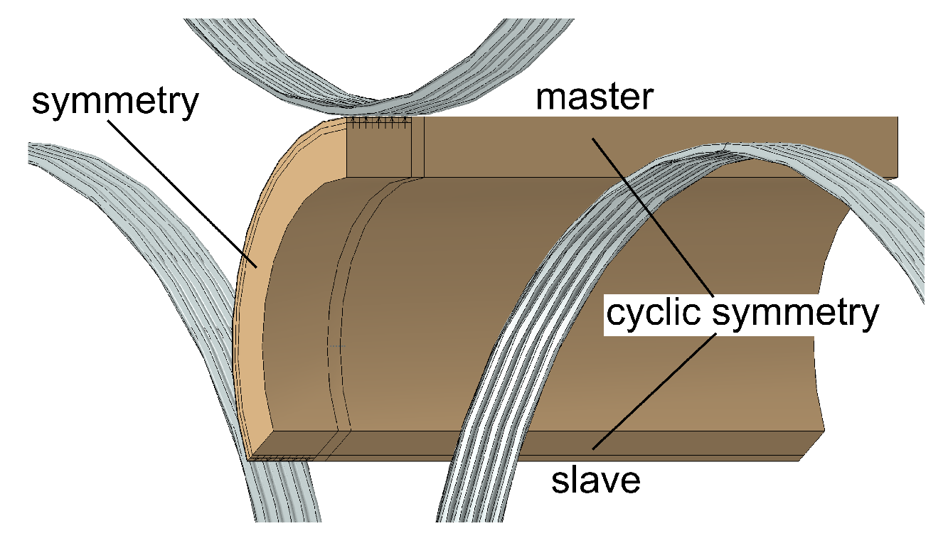Metals 08 00128 g005